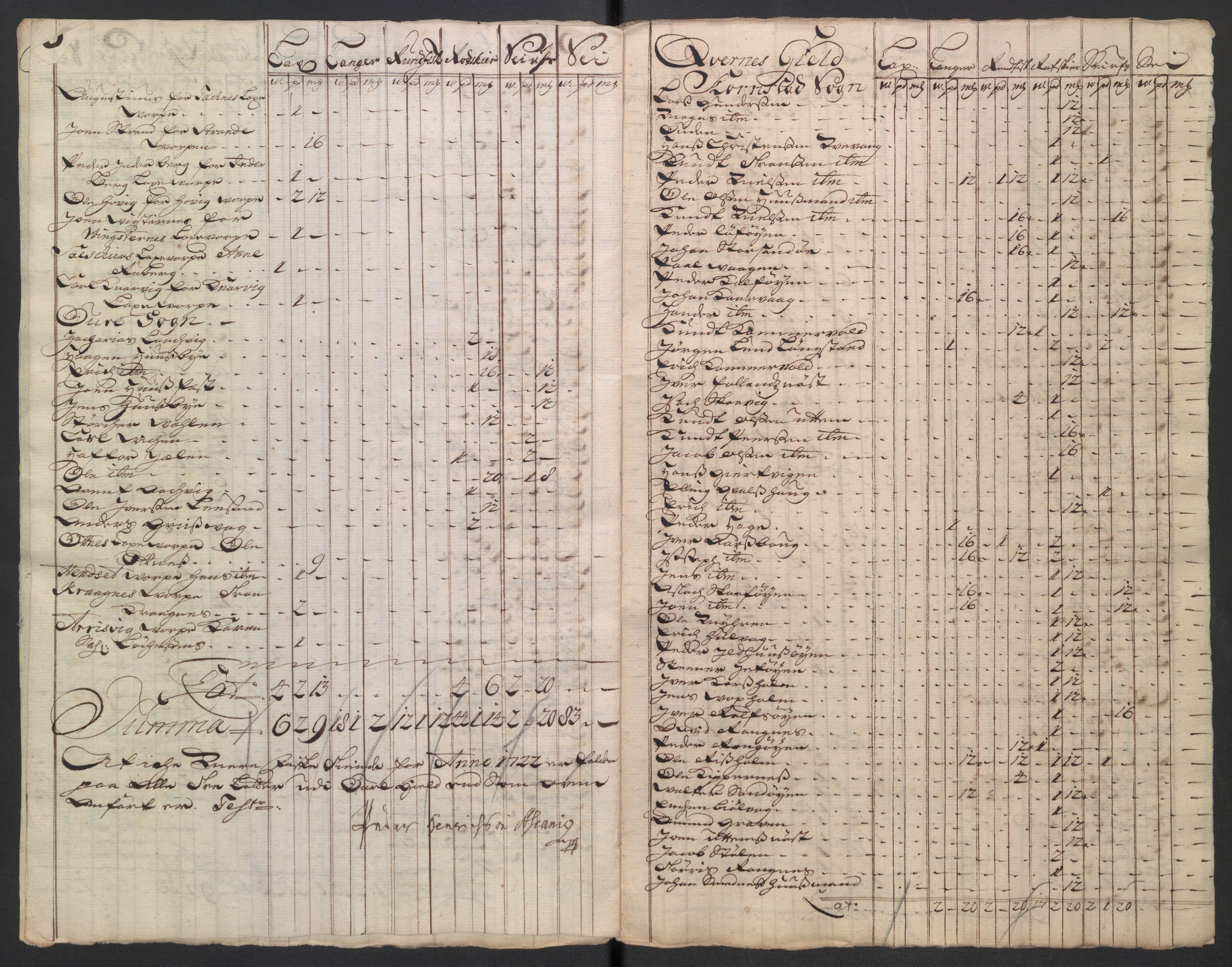 Rentekammeret inntil 1814, Reviderte regnskaper, Fogderegnskap, RA/EA-4092/R56/L3755: Fogderegnskap Nordmøre, 1722, s. 227