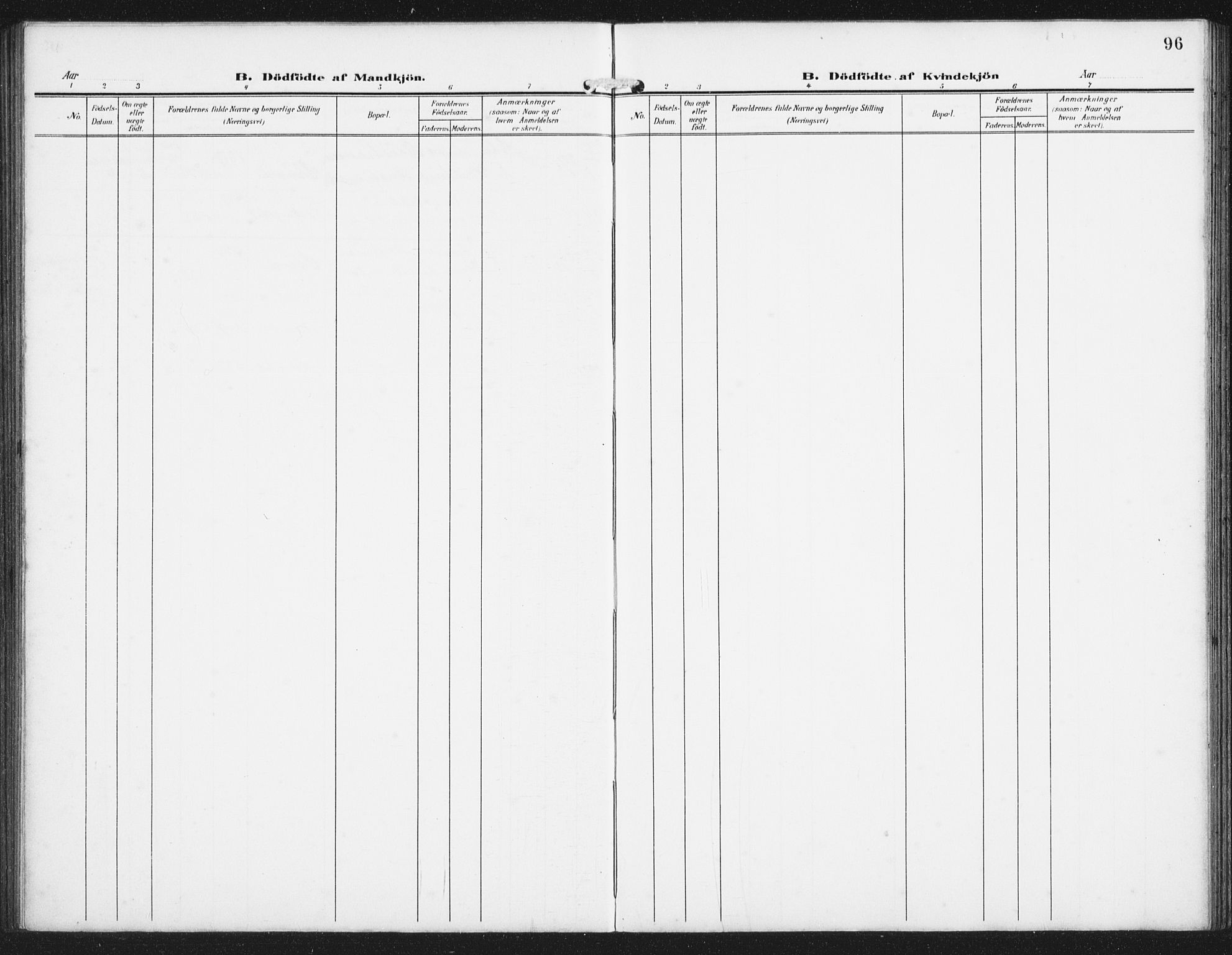 Skudenes sokneprestkontor, SAST/A -101849/H/Ha/Hab/L0011: Klokkerbok nr. B 11, 1909-1943, s. 96