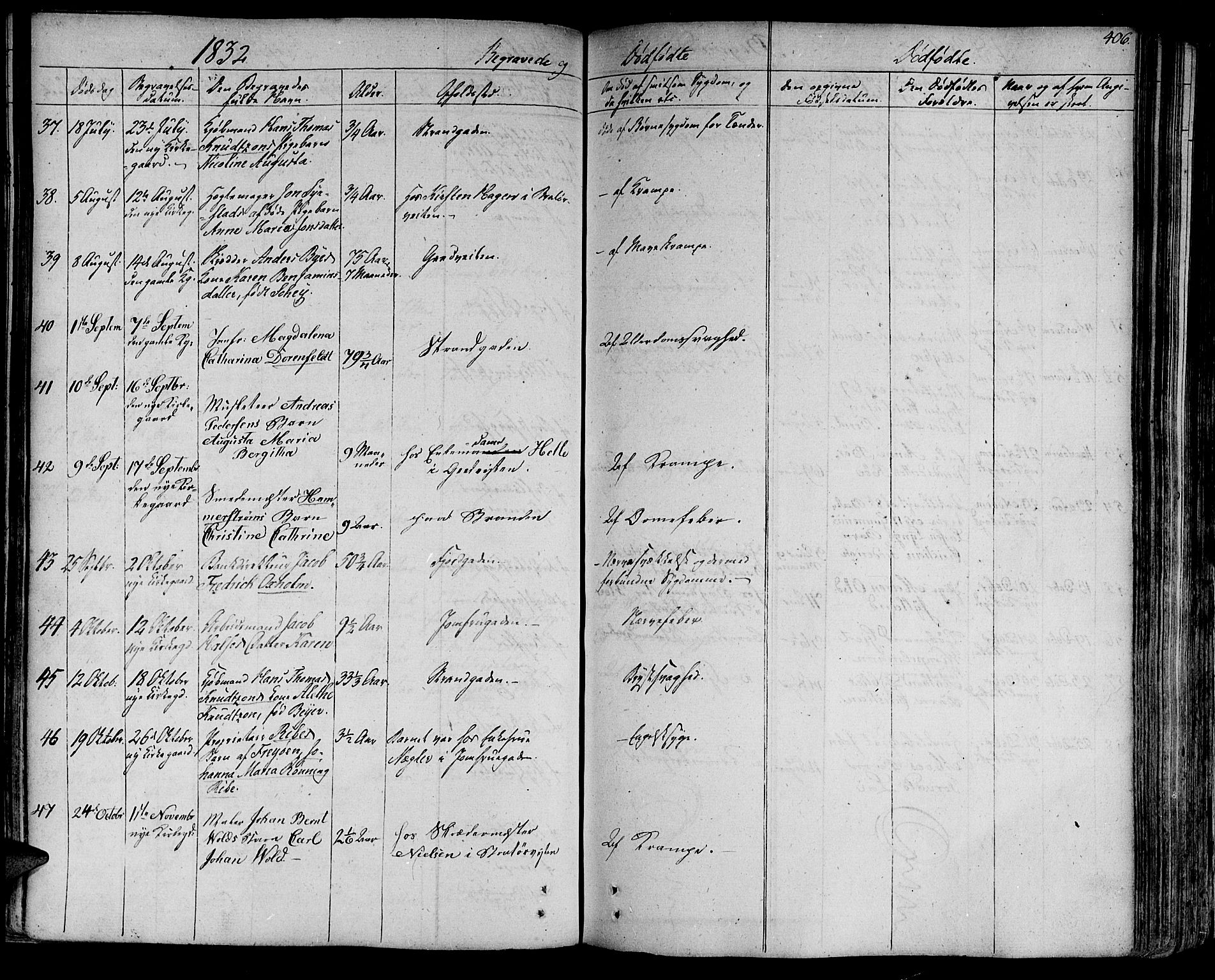 Ministerialprotokoller, klokkerbøker og fødselsregistre - Sør-Trøndelag, SAT/A-1456/602/L0109: Ministerialbok nr. 602A07, 1821-1840, s. 406