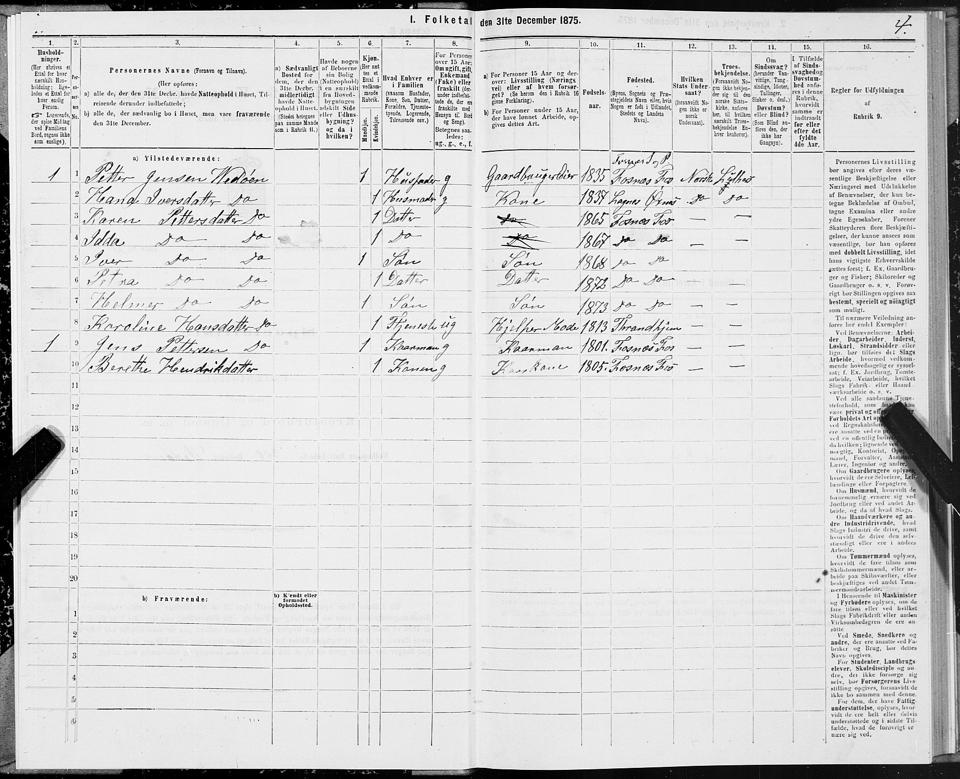 SAT, Folketelling 1875 for 1748P Fosnes prestegjeld, 1875, s. 2004