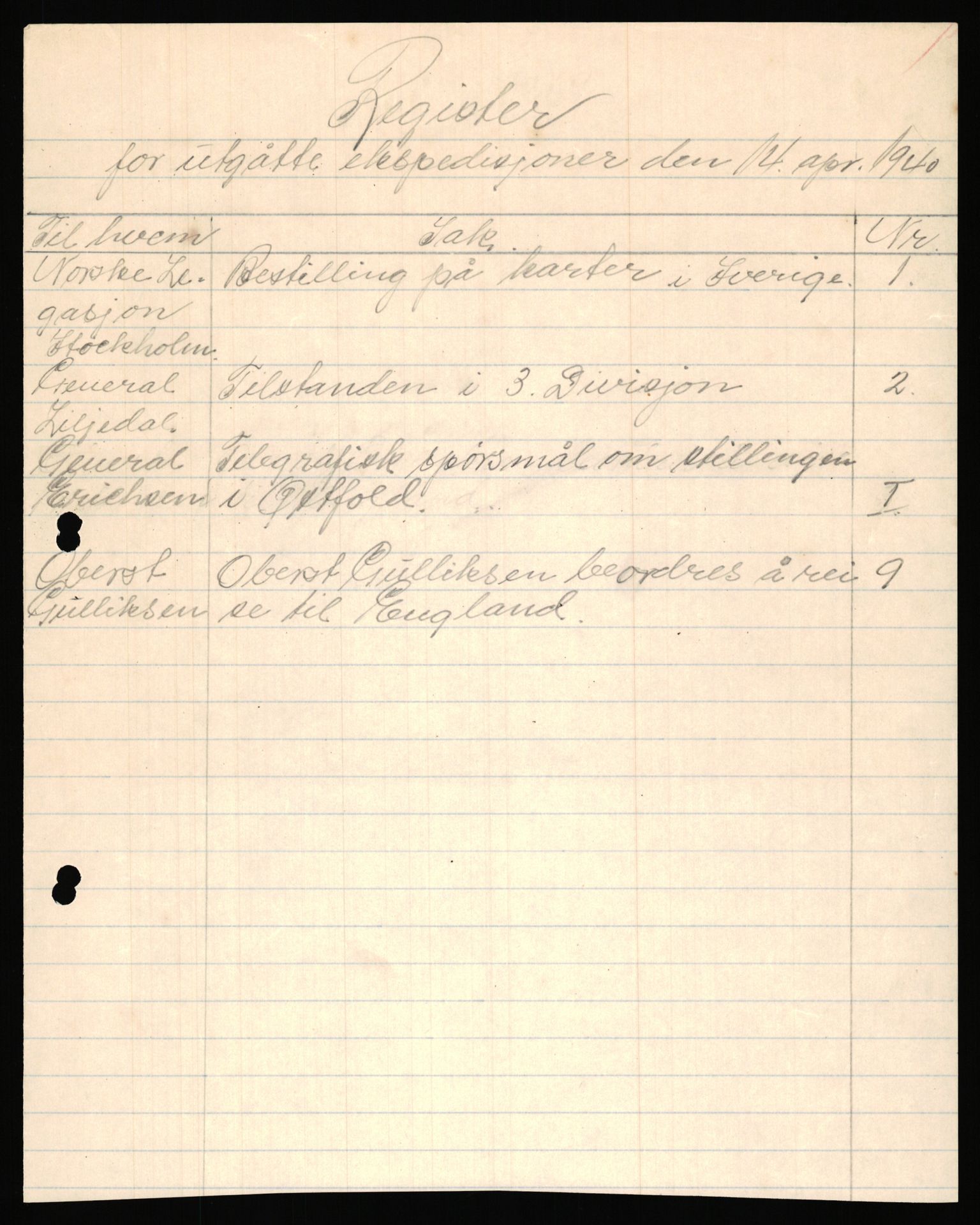 Forsvaret, Forsvarets krigshistoriske avdeling, AV/RA-RAFA-2017/Y/Ya/L0031: II-C-11-51 - Hærens overkommando, 1940, s. 21