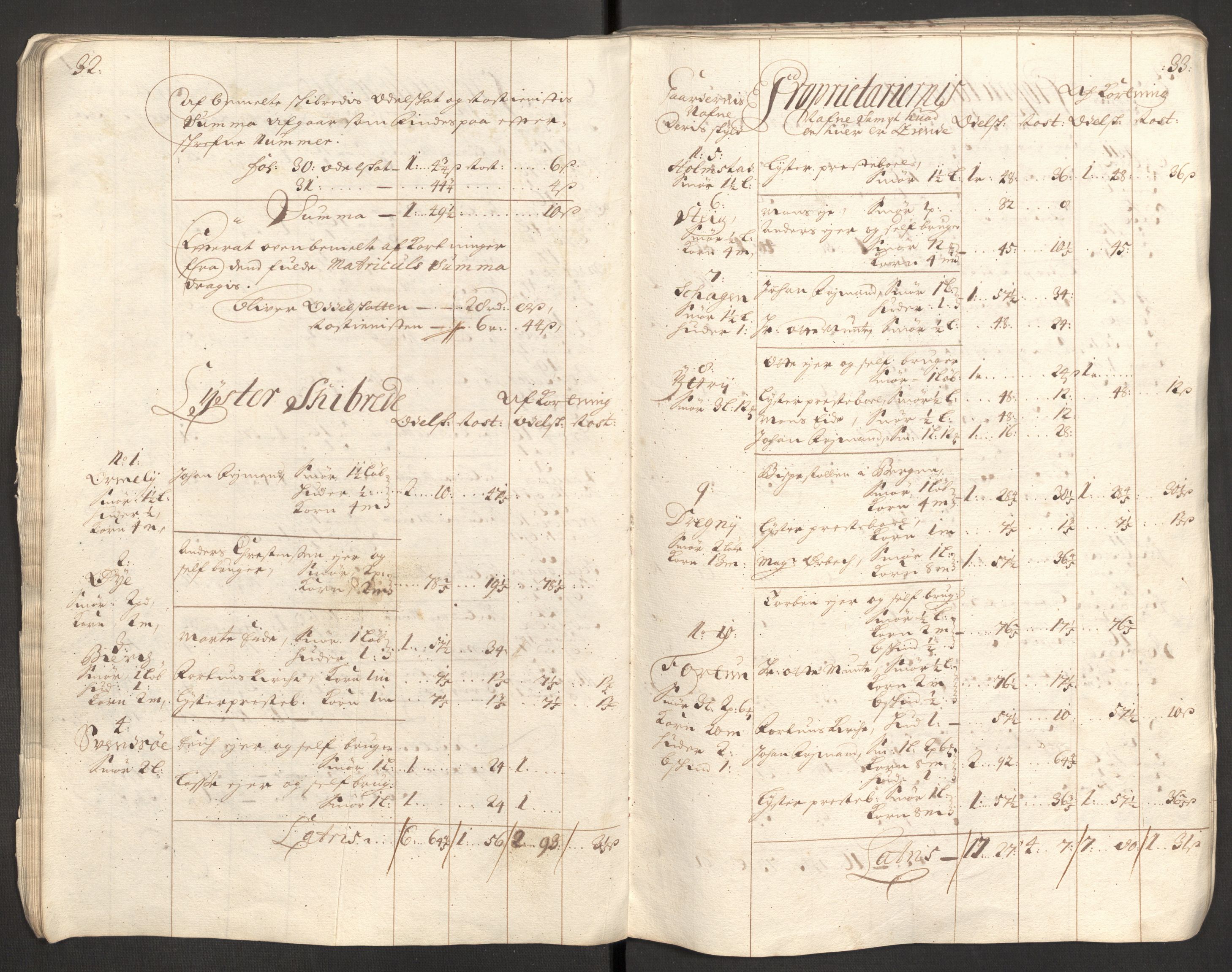 Rentekammeret inntil 1814, Reviderte regnskaper, Fogderegnskap, AV/RA-EA-4092/R52/L3313: Fogderegnskap Sogn, 1703-1704, s. 31