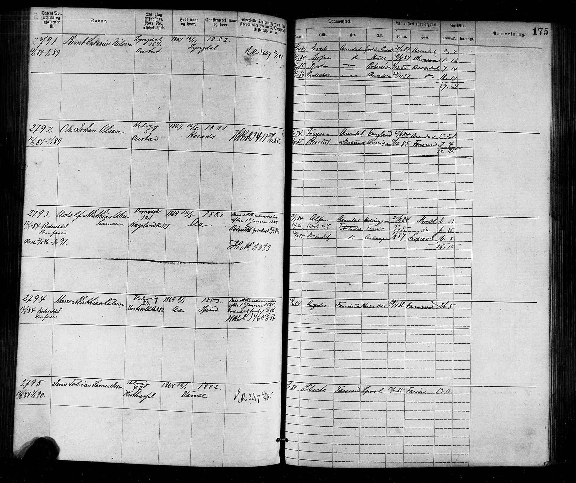 Farsund mønstringskrets, SAK/2031-0017/F/Fa/L0002: Annotasjonsrulle nr 1921-3815 med register, M-2, 1877-1894, s. 204