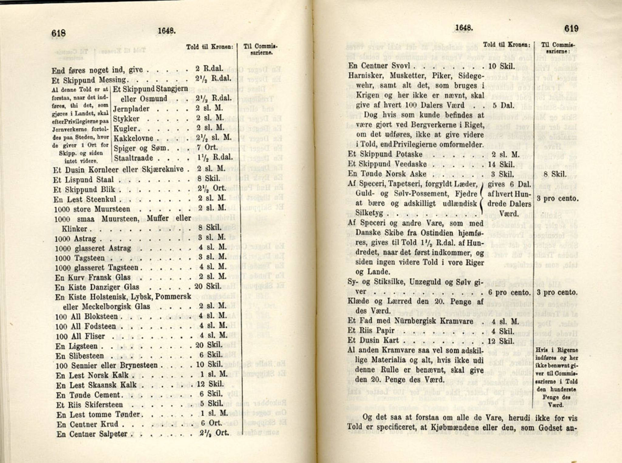 Publikasjoner utgitt av Det Norske Historiske Kildeskriftfond, PUBL/-/-/-: Norske Rigs-Registranter, bind 8, 1641-1648, s. 618-619