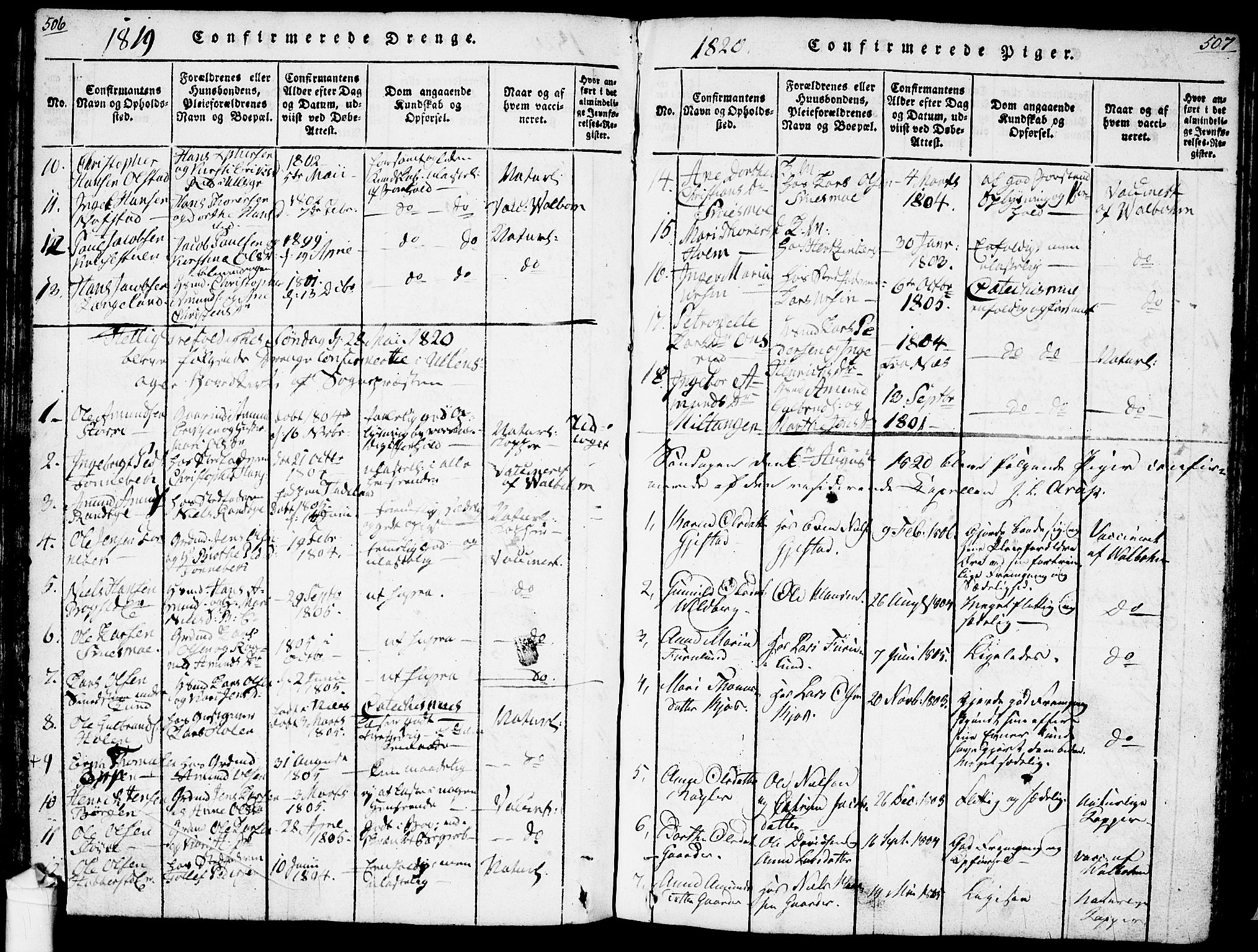 Ullensaker prestekontor Kirkebøker, AV/SAO-A-10236a/F/Fa/L0013: Ministerialbok nr. I 13, 1815-1835, s. 506-507