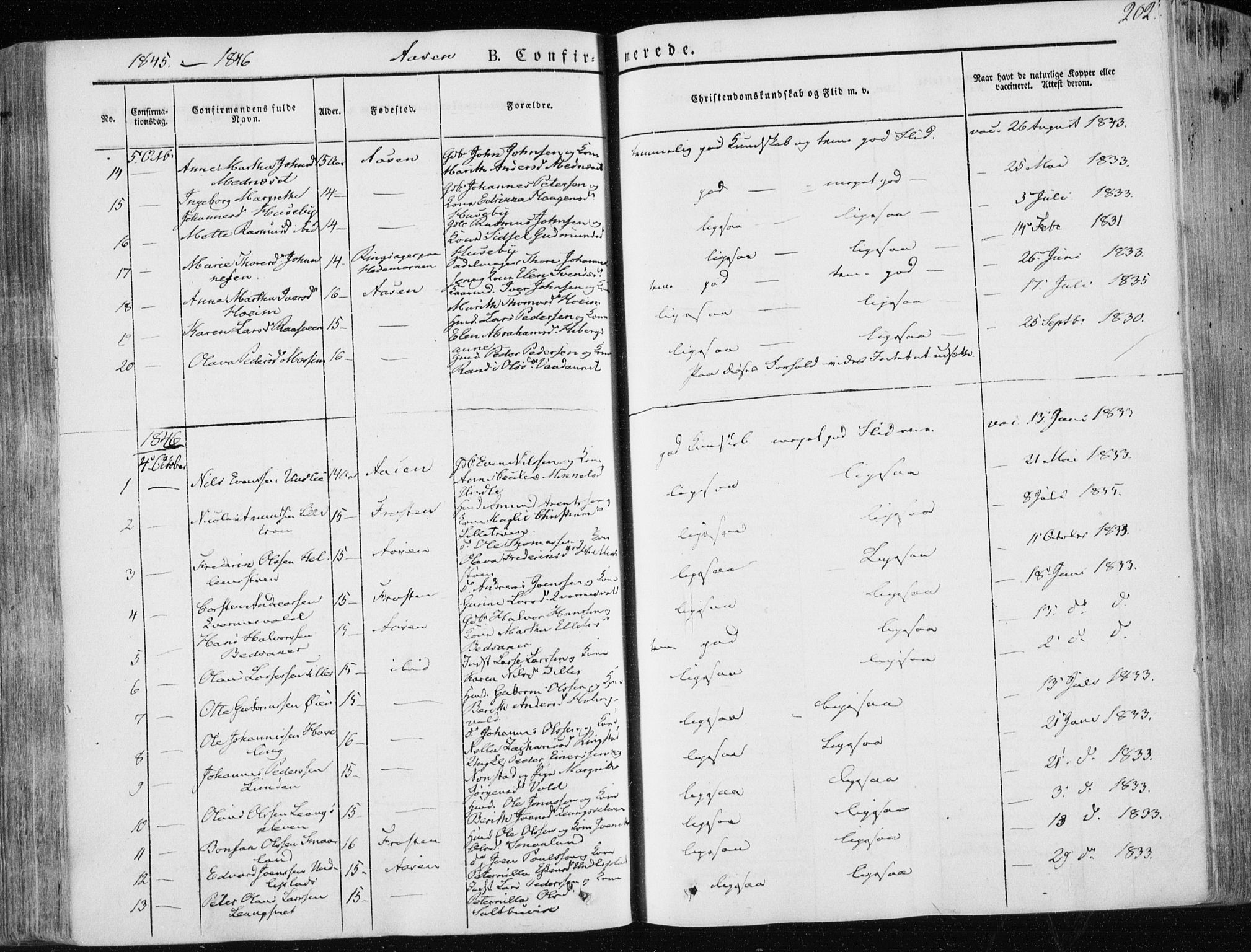 Ministerialprotokoller, klokkerbøker og fødselsregistre - Nord-Trøndelag, SAT/A-1458/713/L0115: Ministerialbok nr. 713A06, 1838-1851, s. 202