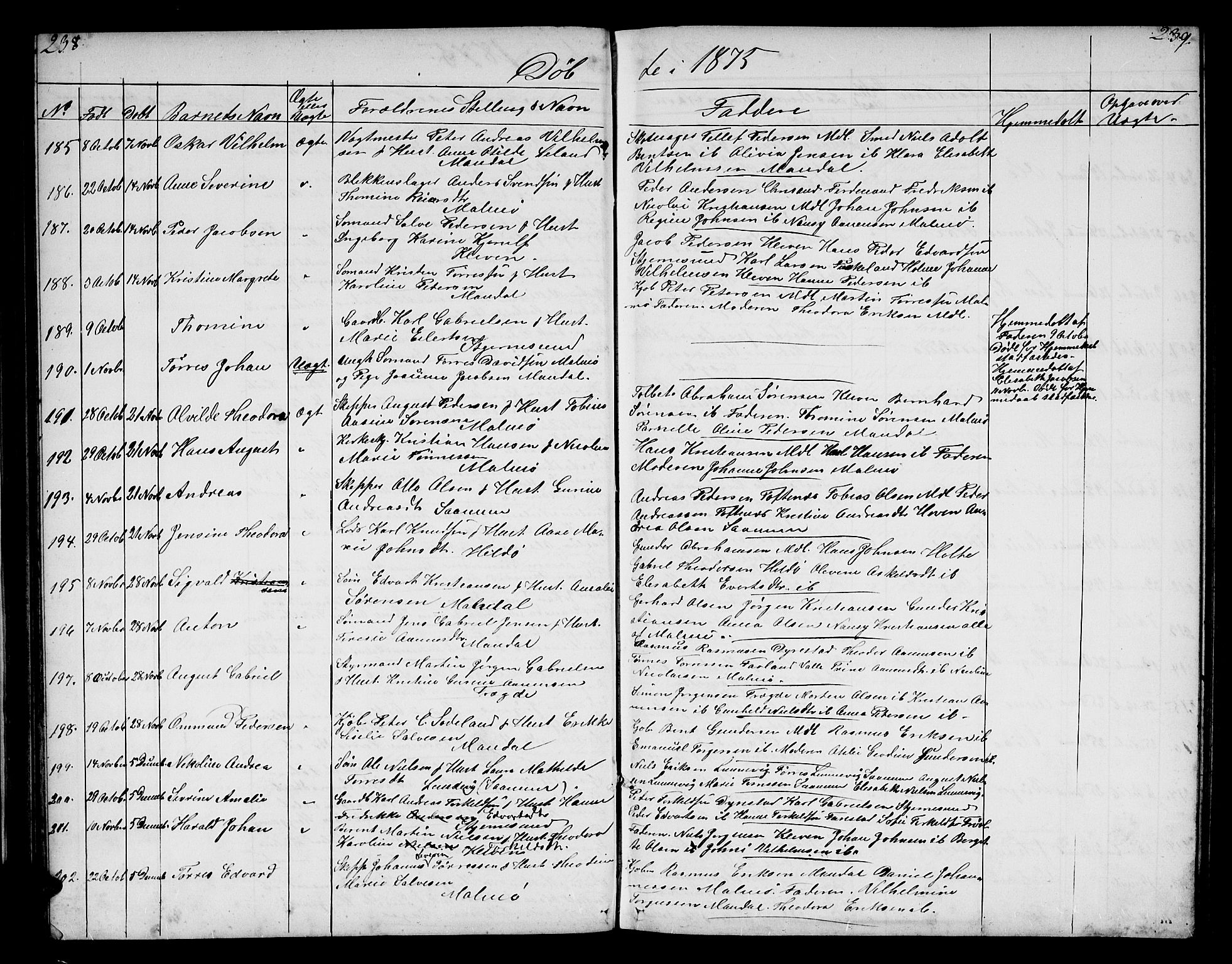 Mandal sokneprestkontor, AV/SAK-1111-0030/F/Fb/Fba/L0009: Klokkerbok nr. B 3, 1867-1877, s. 238-239
