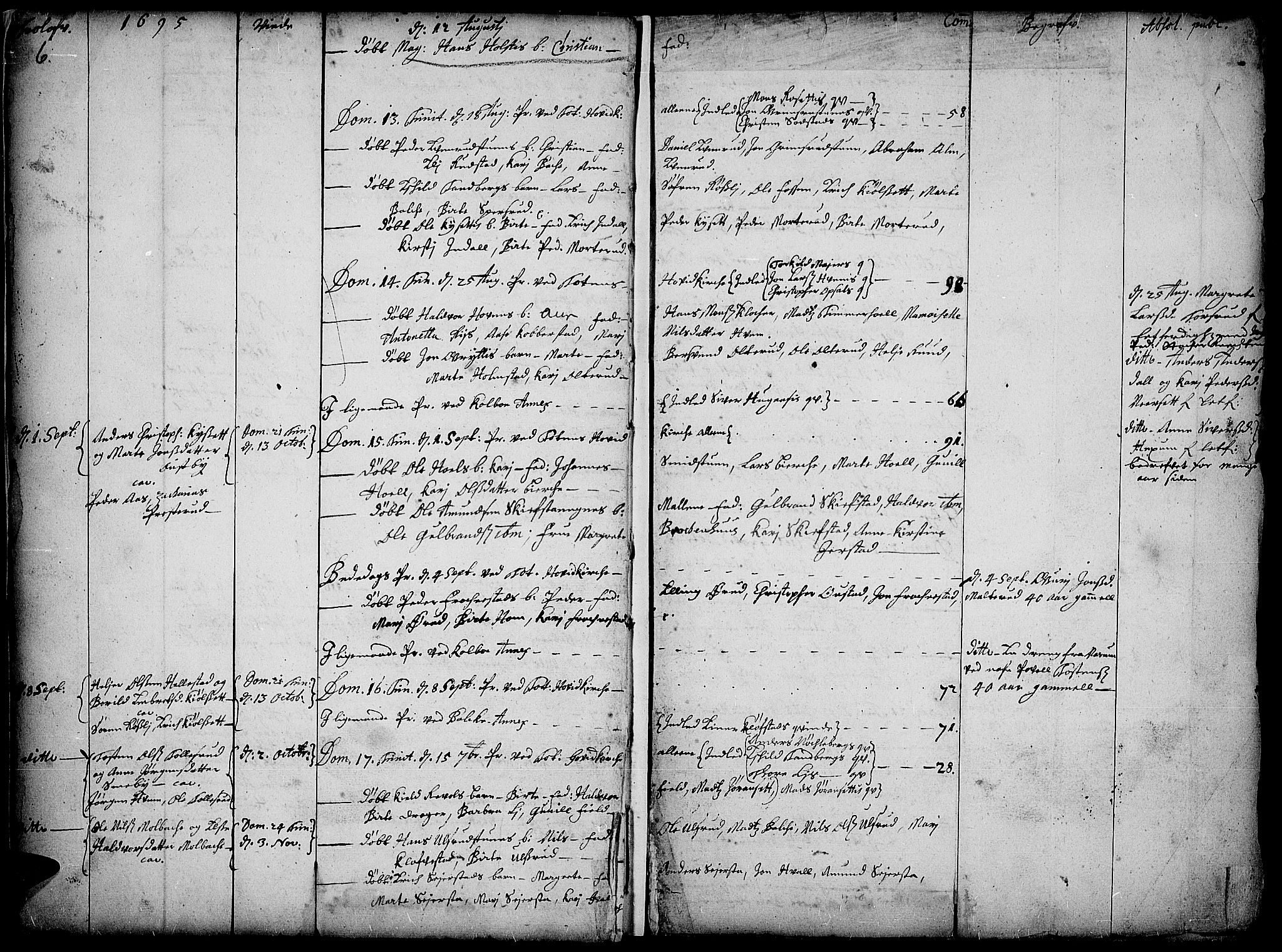 Toten prestekontor, AV/SAH-PREST-102/H/Ha/Haa/L0001: Ministerialbok nr. 1, 1695-1713, s. 6