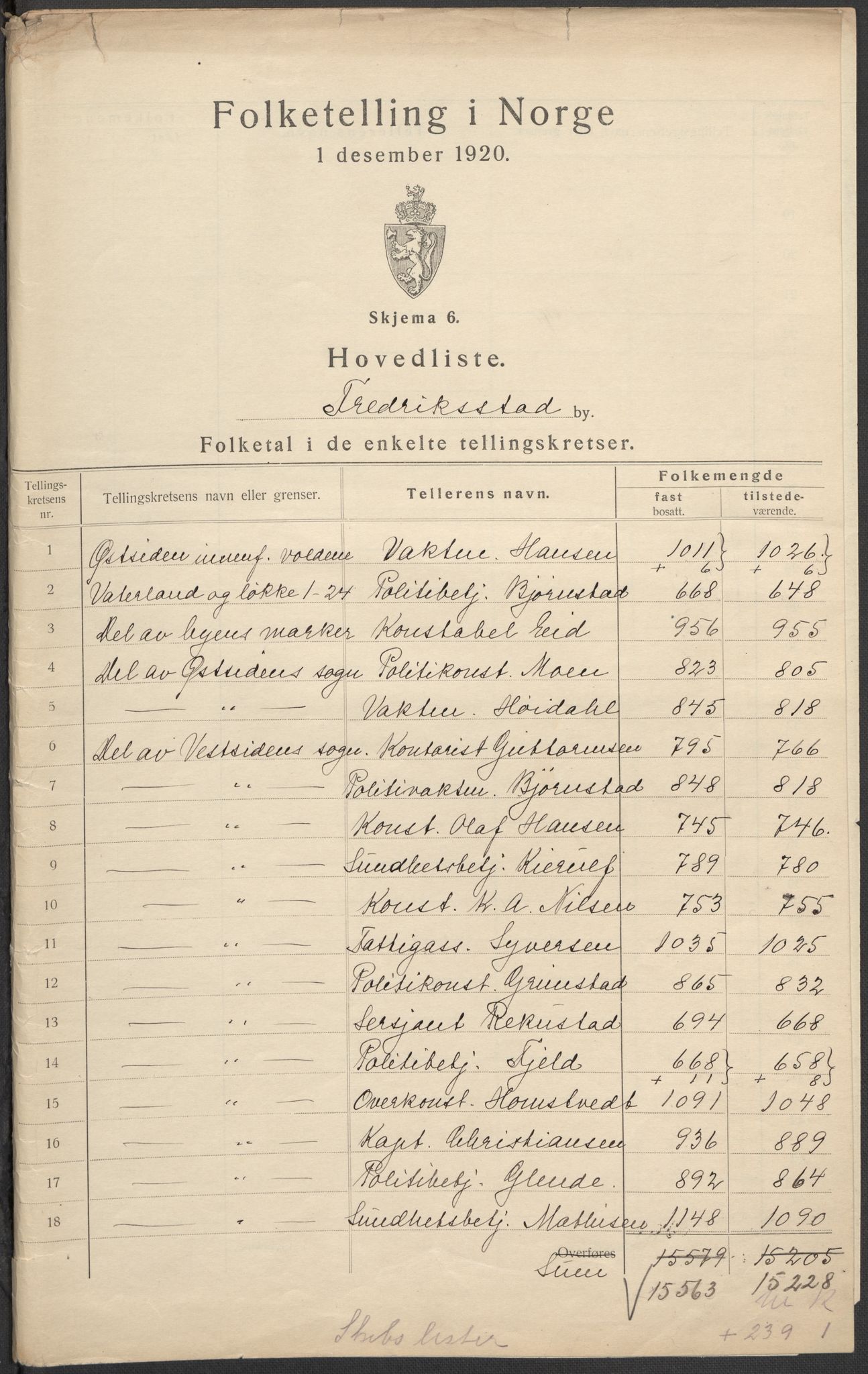 SAO, Folketelling 1920 for 0103 Fredrikstad kjøpstad, 1920, s. 2