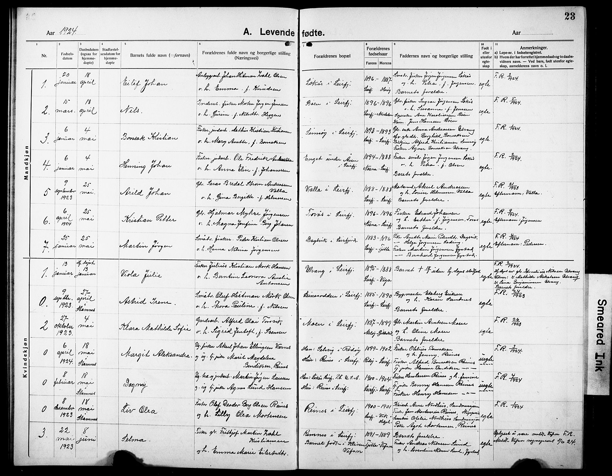 Ministerialprotokoller, klokkerbøker og fødselsregistre - Nordland, SAT/A-1459/832/L0495: Klokkerbok nr. 832C02, 1920-1932, s. 23