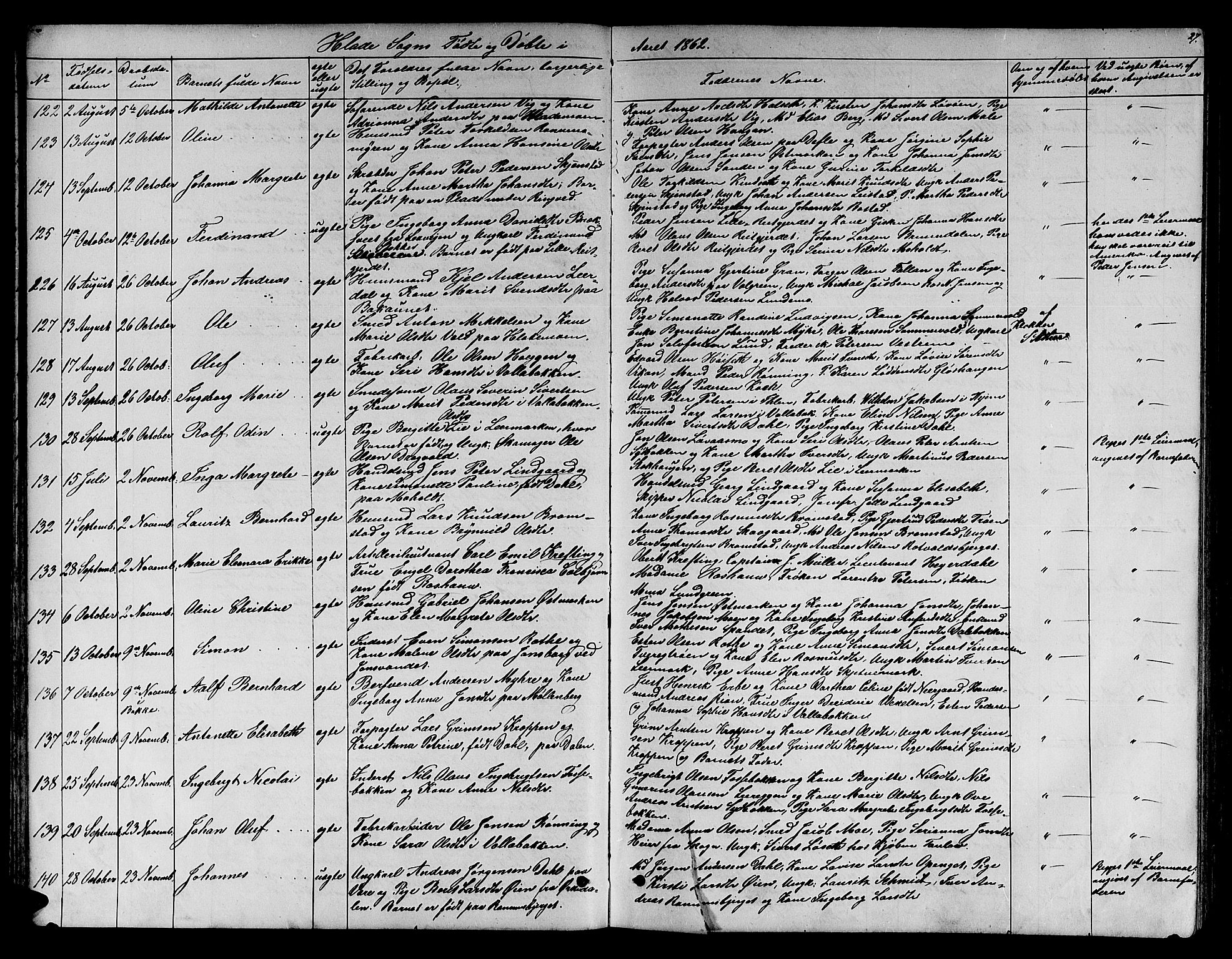 Ministerialprotokoller, klokkerbøker og fødselsregistre - Sør-Trøndelag, AV/SAT-A-1456/606/L0311: Klokkerbok nr. 606C07, 1860-1877, s. 27