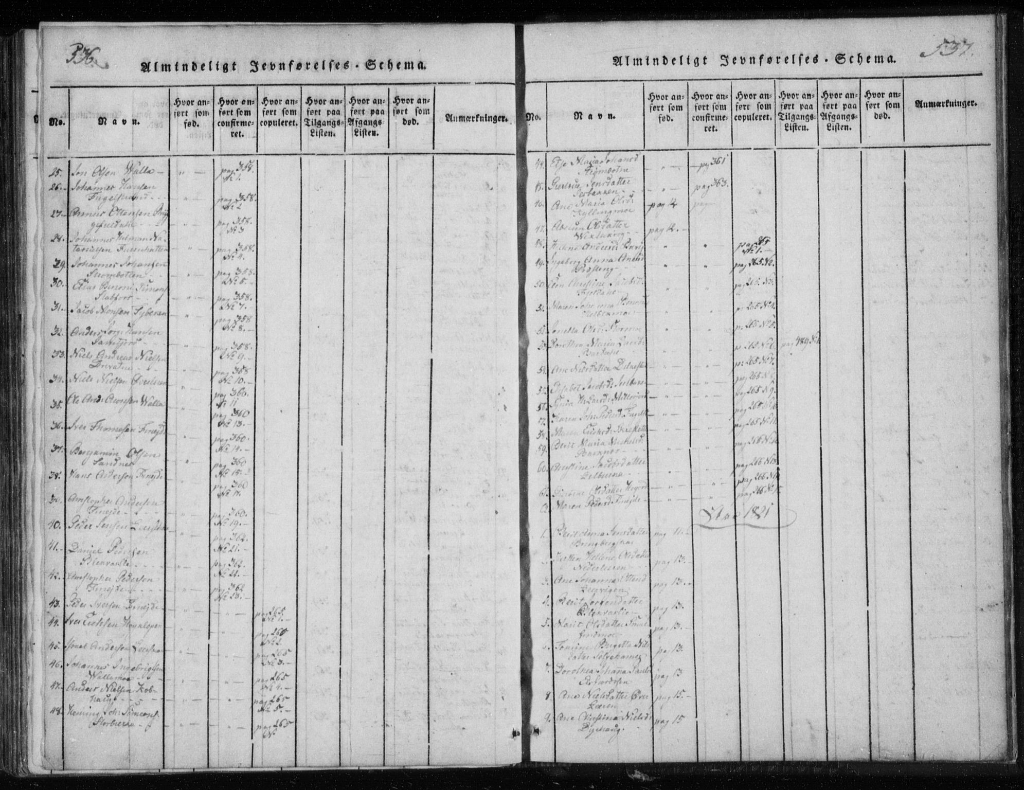 Ministerialprotokoller, klokkerbøker og fødselsregistre - Nordland, AV/SAT-A-1459/825/L0353: Ministerialbok nr. 825A07, 1820-1826, s. 536-537