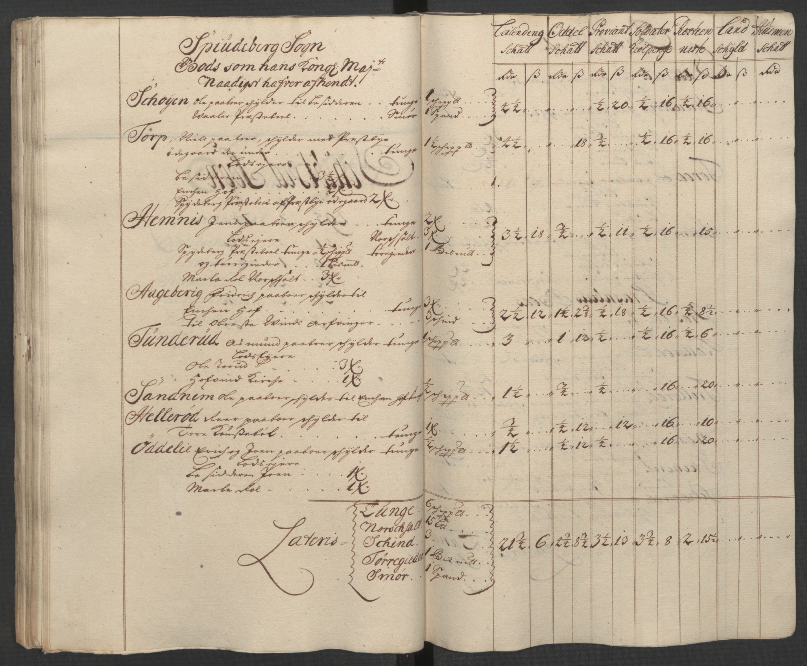 Rentekammeret inntil 1814, Reviderte regnskaper, Fogderegnskap, AV/RA-EA-4092/R07/L0296: Fogderegnskap Rakkestad, Heggen og Frøland, 1704, s. 115