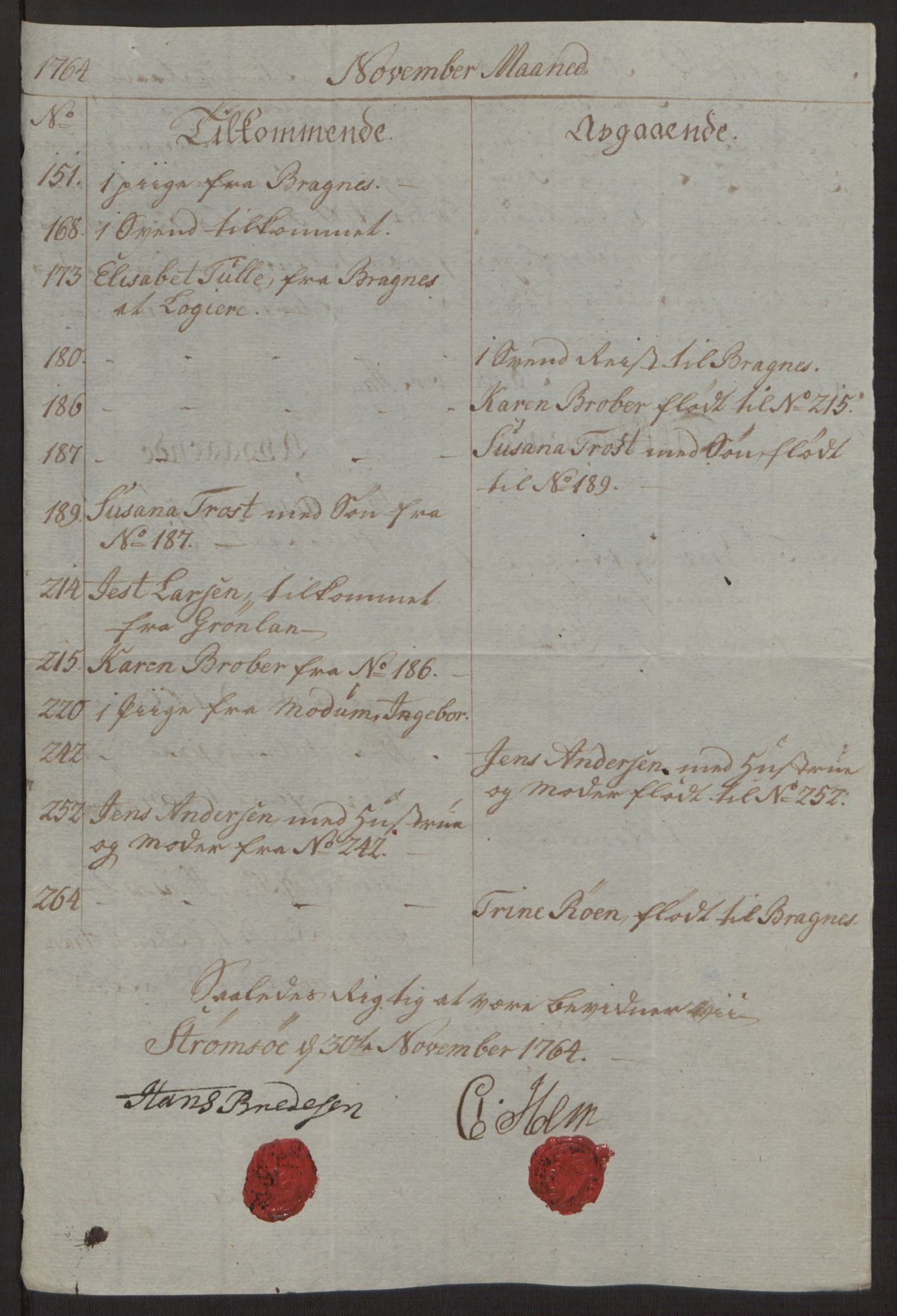 Rentekammeret inntil 1814, Reviderte regnskaper, Byregnskaper, AV/RA-EA-4066/R/Rg/L0144/0001: [G4] Kontribusjonsregnskap / Ekstraskatt, 1762-1767, s. 305