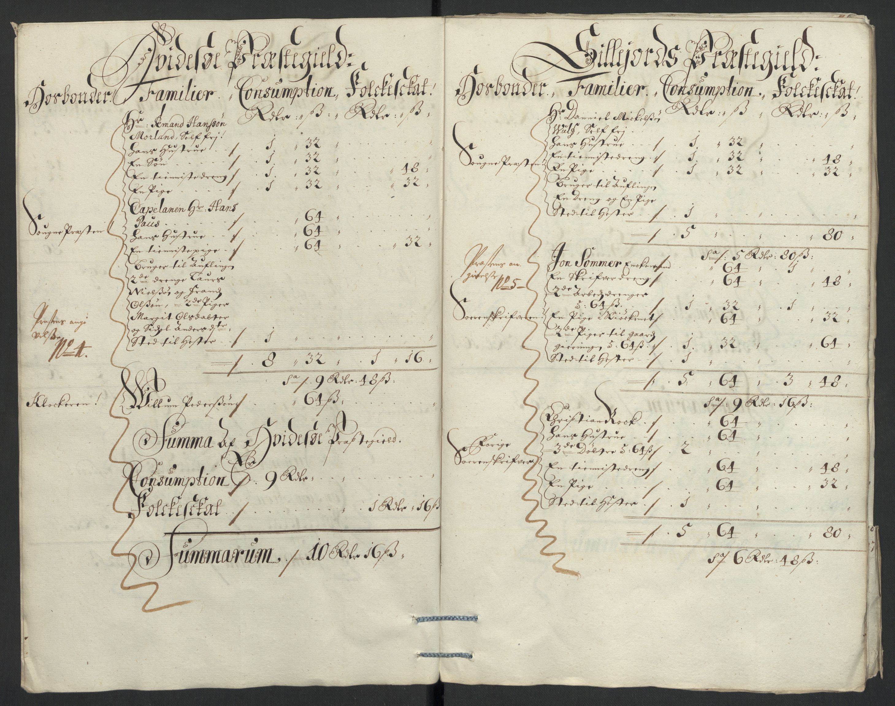 Rentekammeret inntil 1814, Reviderte regnskaper, Fogderegnskap, AV/RA-EA-4092/R36/L2095: Fogderegnskap Øvre og Nedre Telemark og Bamble, 1696, s. 8