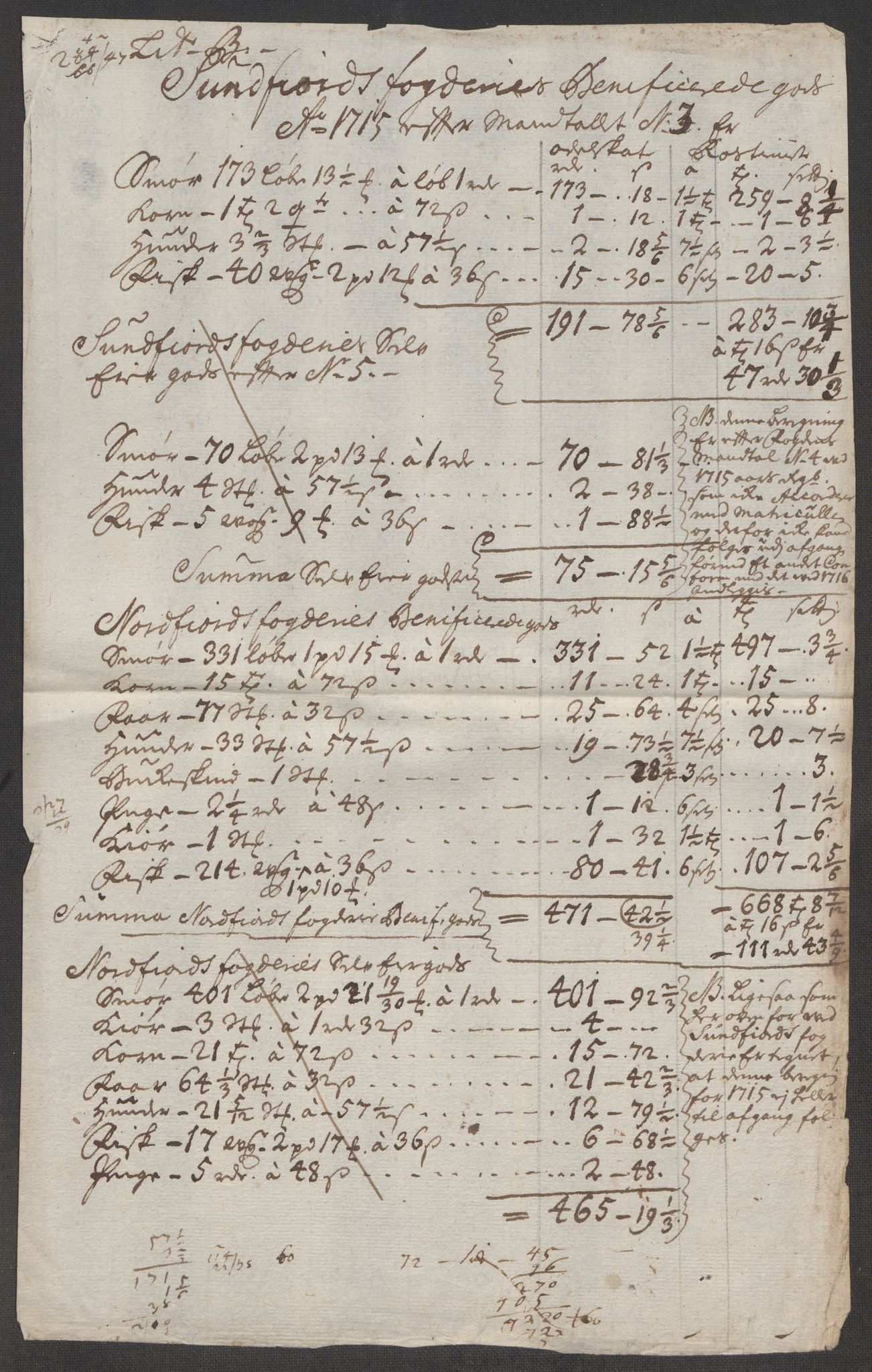 Rentekammeret inntil 1814, Reviderte regnskaper, Fogderegnskap, AV/RA-EA-4092/R53/L3439: Fogderegnskap Sunn- og Nordfjord, 1715, s. 190