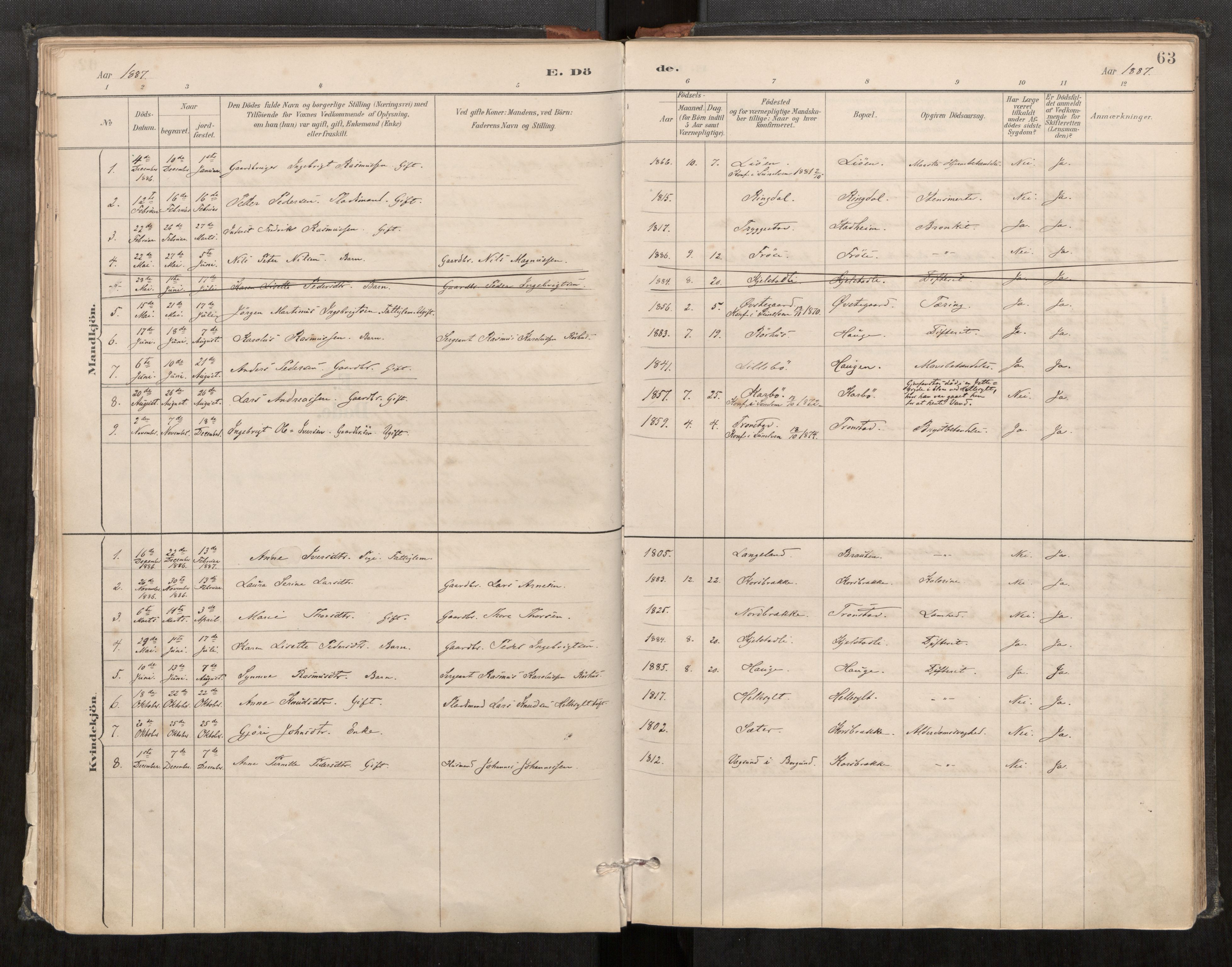 Sunnylven sokneprestkontor, AV/SAT-A-1007/H/Ha/Haa/L0003: Ministerialbok nr. 517A10, 1887-1915, s. 63