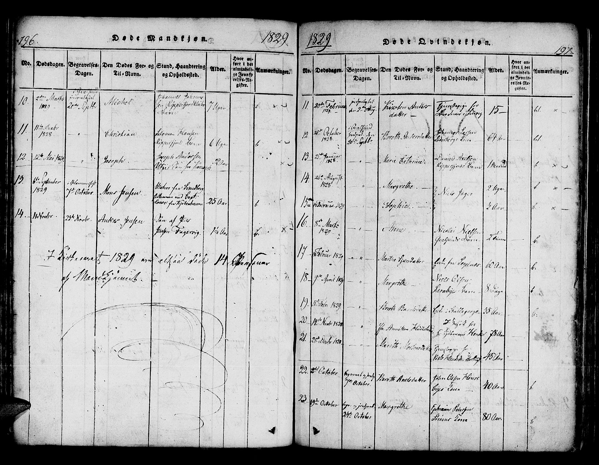 Hammerfest sokneprestkontor, AV/SATØ-S-1347/H/Ha/L0003.kirke: Ministerialbok nr. 3, 1821-1842, s. 196-197