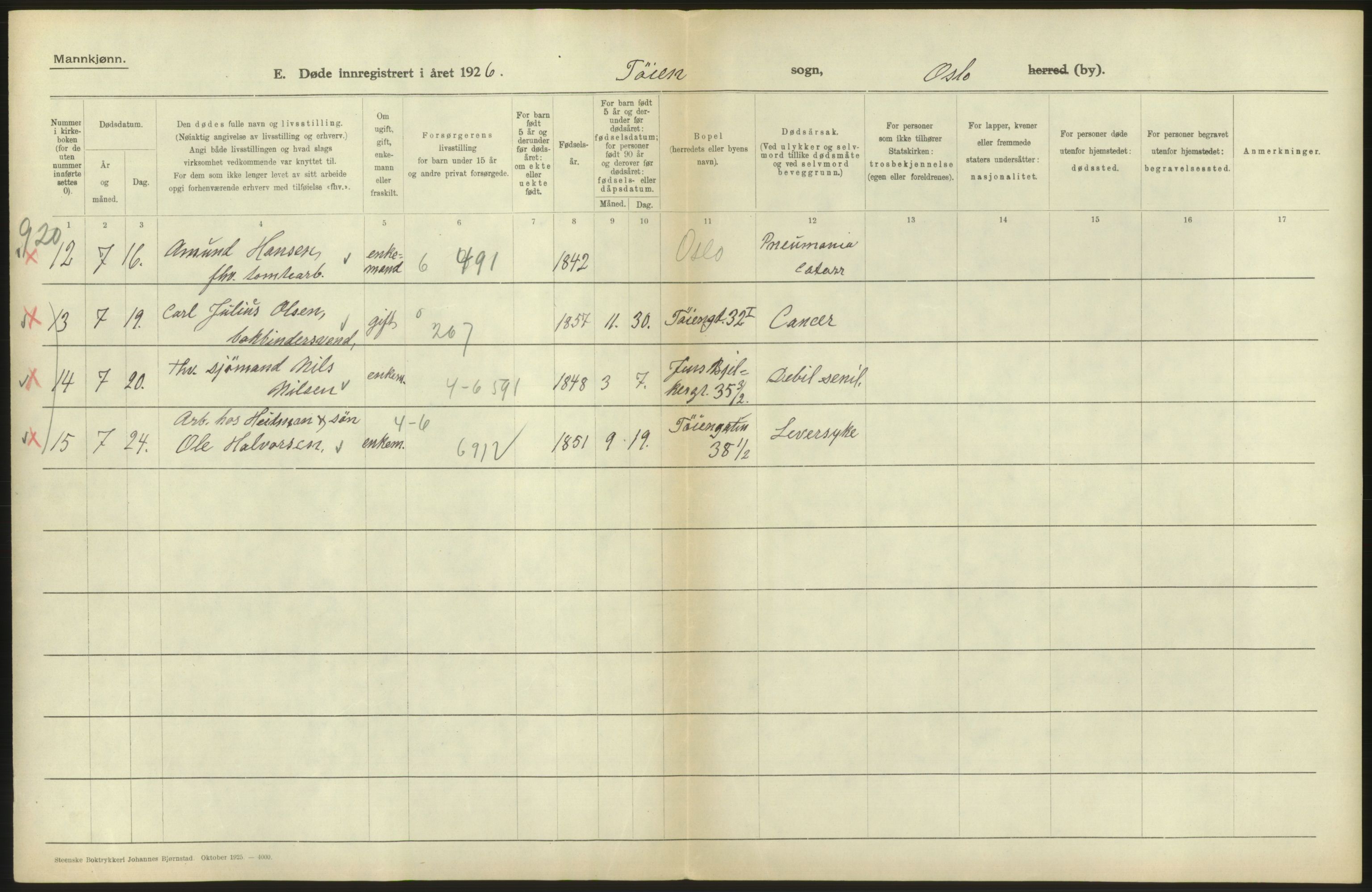 Statistisk sentralbyrå, Sosiodemografiske emner, Befolkning, AV/RA-S-2228/D/Df/Dfc/Dfcf/L0009: Oslo: Døde menn, 1926, s. 450