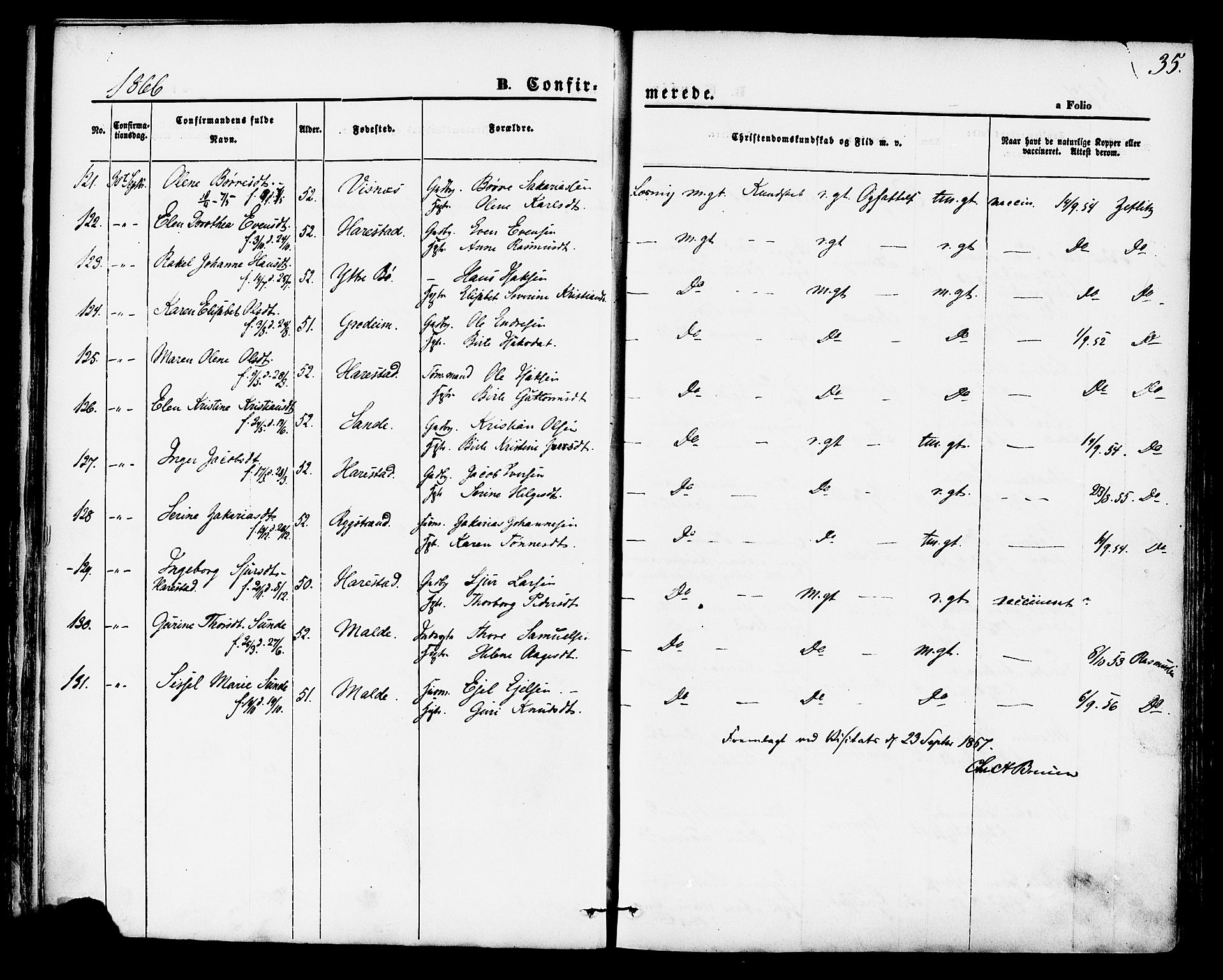 Hetland sokneprestkontor, AV/SAST-A-101826/30/30BA/L0004: Ministerialbok nr. A 4, 1862-1881, s. 35