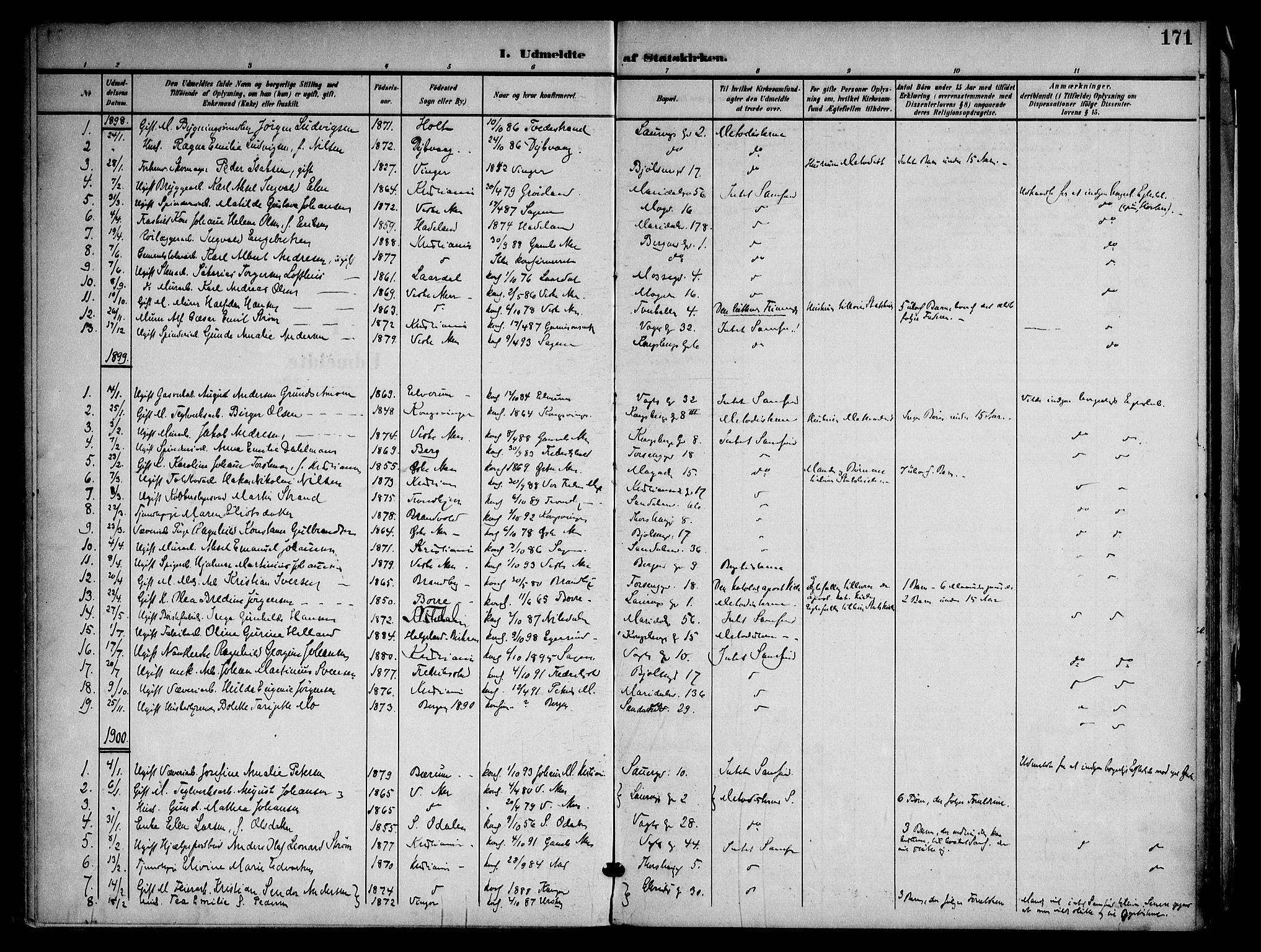 Sagene prestekontor Kirkebøker, AV/SAO-A-10796/F/L0006: Ministerialbok nr. 6, 1898-1923, s. 171