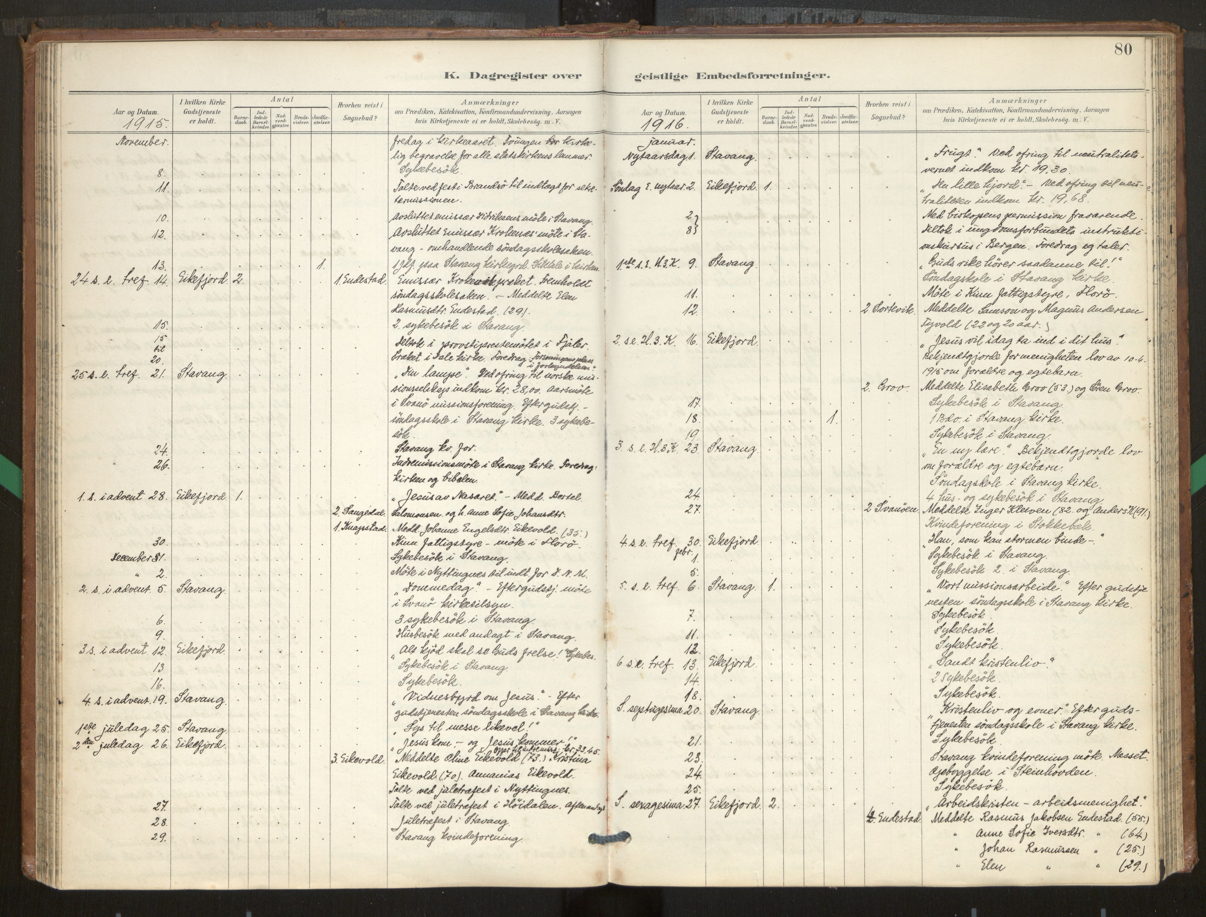 Kinn sokneprestembete, AV/SAB-A-80801/H/Hac/L0001: Dagsregister nr. 1, 1889-1950, s. 80