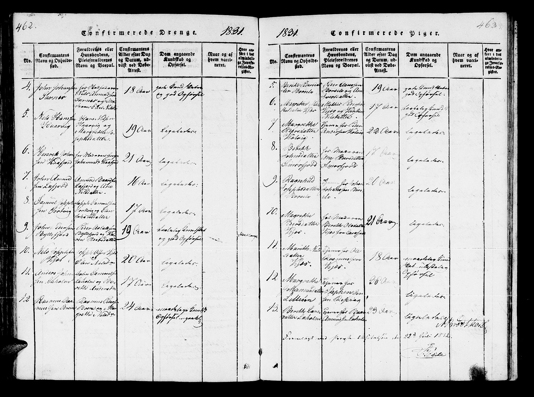 Kistrand/Porsanger sokneprestembete, AV/SATØ-S-1351/H/Ha/L0003.kirke: Ministerialbok nr. 3, 1825-1842, s. 462-463