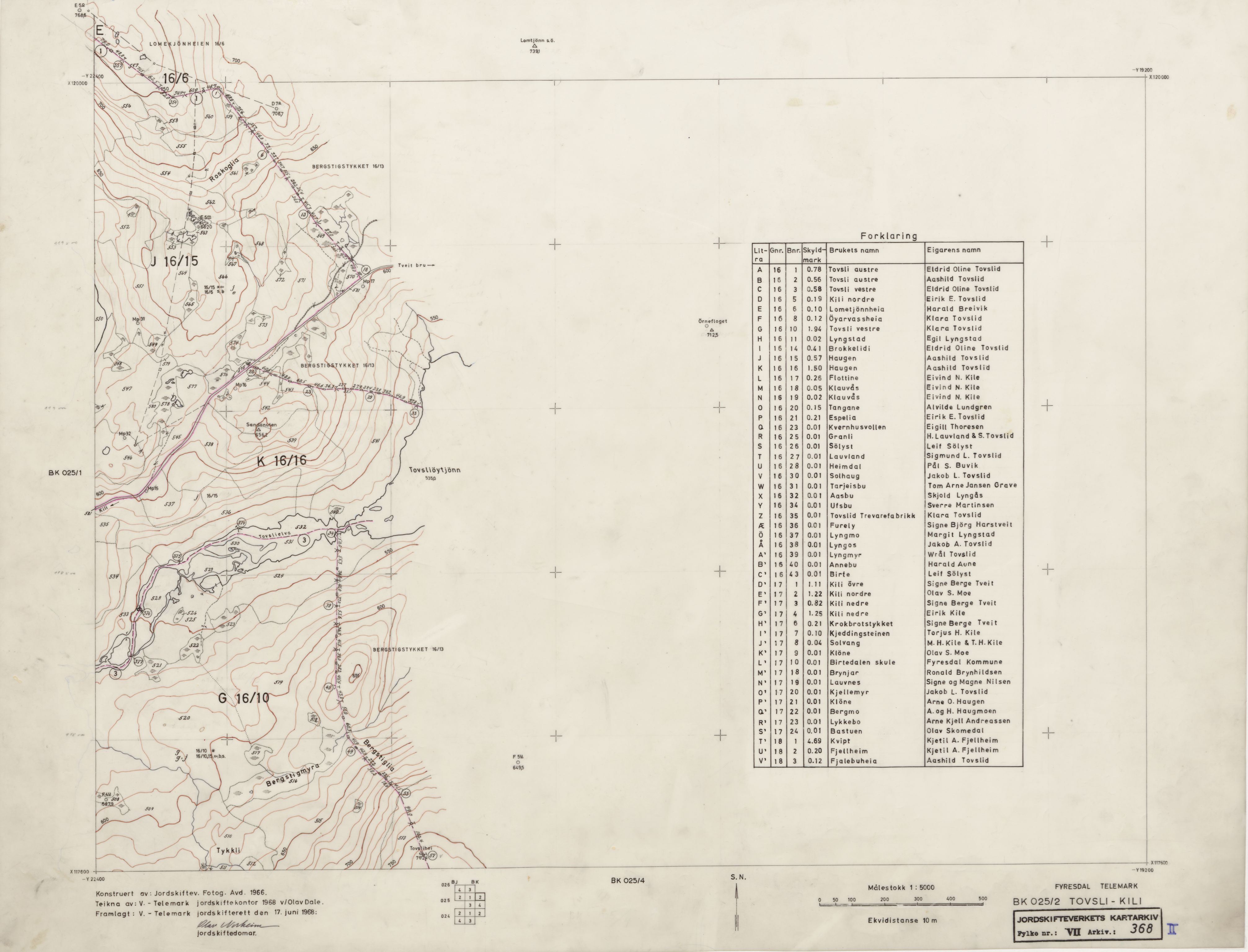 Jordskifteverkets kartarkiv, AV/RA-S-3929/T, 1859-1988, s. 477