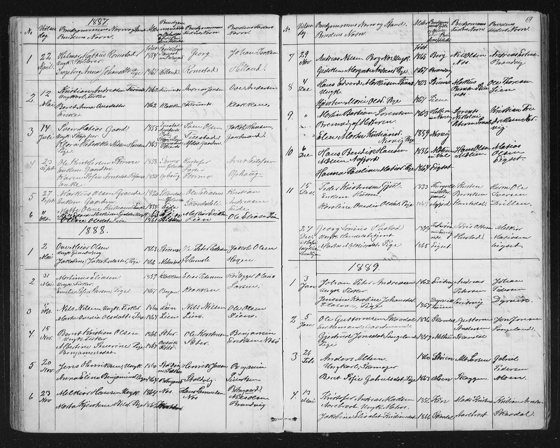 Ministerialprotokoller, klokkerbøker og fødselsregistre - Sør-Trøndelag, AV/SAT-A-1456/651/L0647: Klokkerbok nr. 651C01, 1866-1914, s. 69