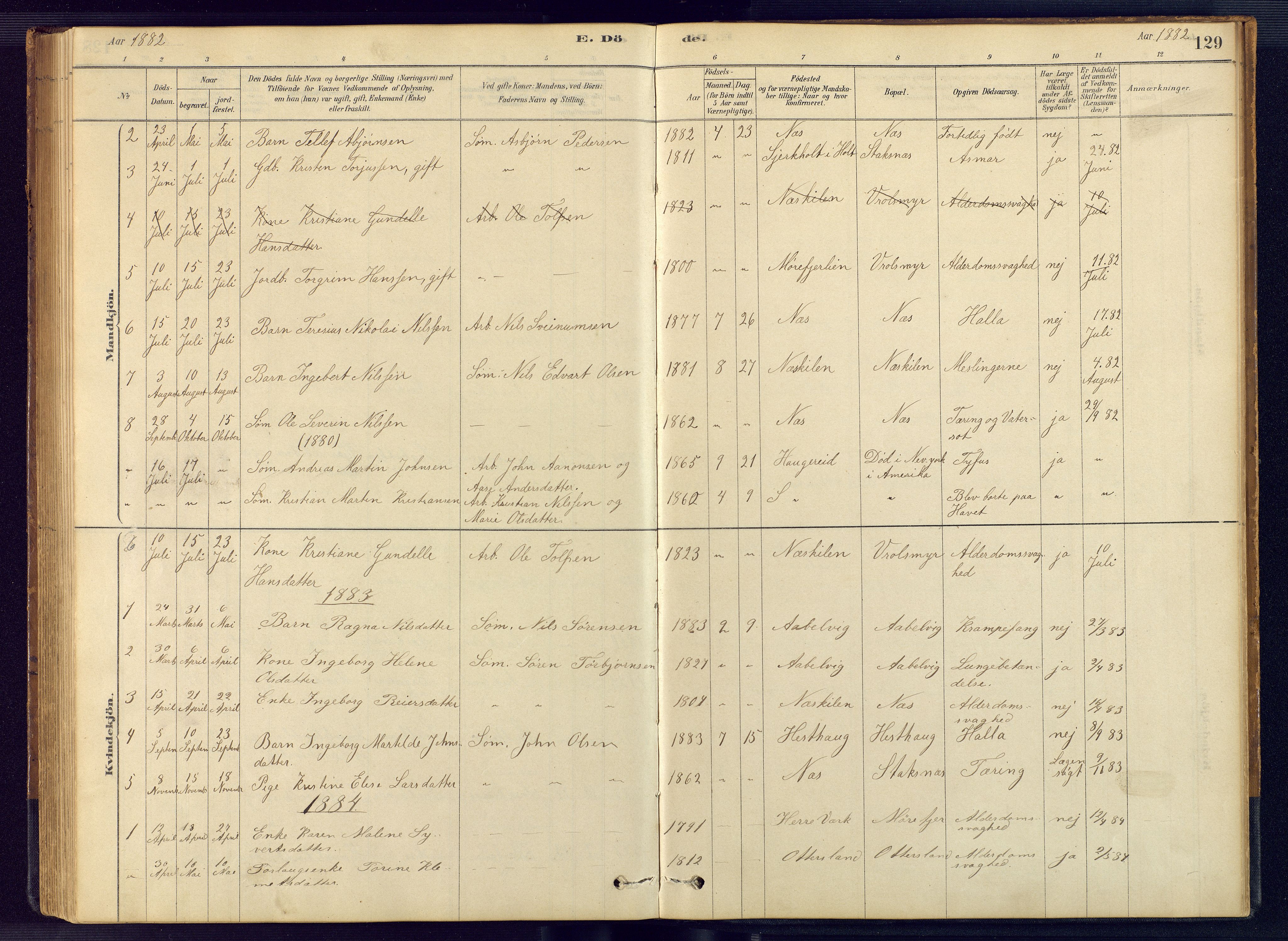 Austre Moland sokneprestkontor, SAK/1111-0001/F/Fb/Fbb/L0001: Klokkerbok nr. B 1, 1878-1904, s. 129