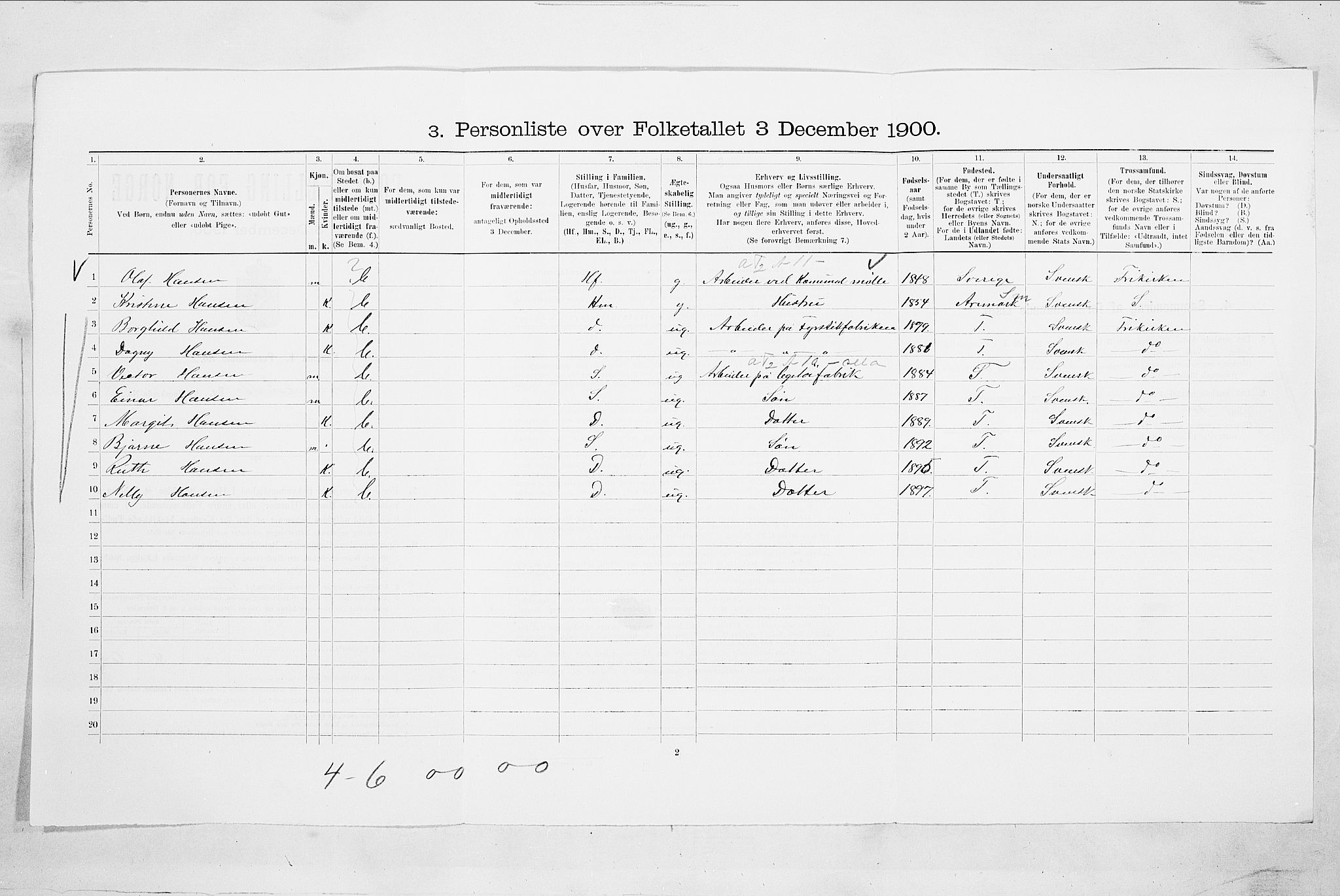 SAO, Folketelling 1900 for 0101 Fredrikshald kjøpstad, 1900