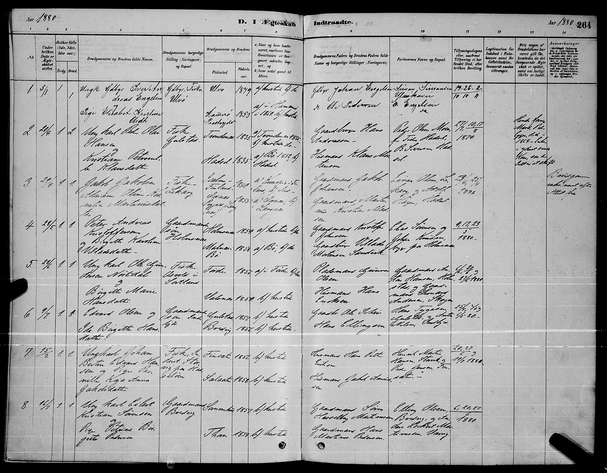 Ministerialprotokoller, klokkerbøker og fødselsregistre - Nordland, AV/SAT-A-1459/888/L1267: Klokkerbok nr. 888C05, 1878-1890, s. 264