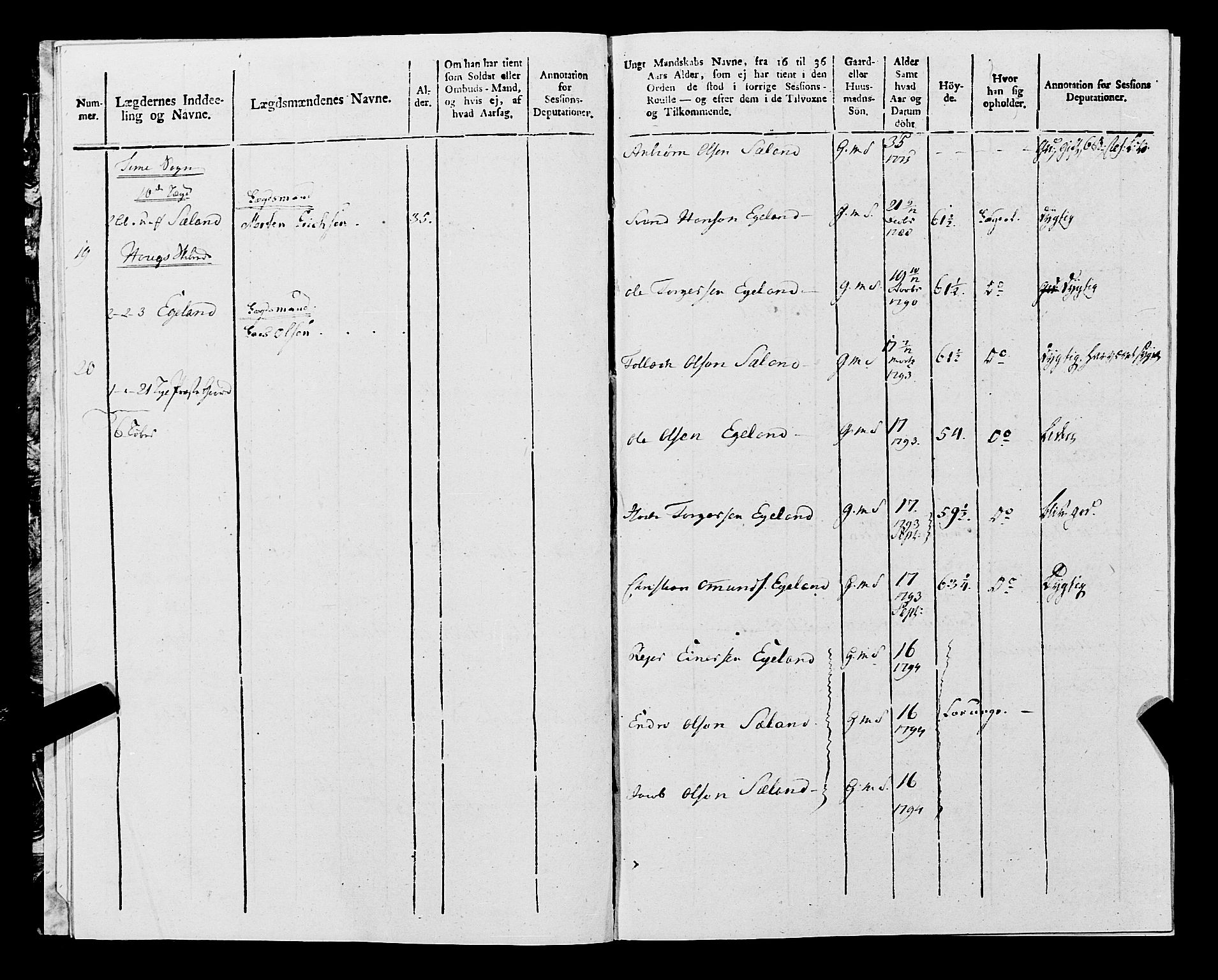 Fylkesmannen i Rogaland, AV/SAST-A-101928/99/3/325/325CA, 1655-1832, s. 9632