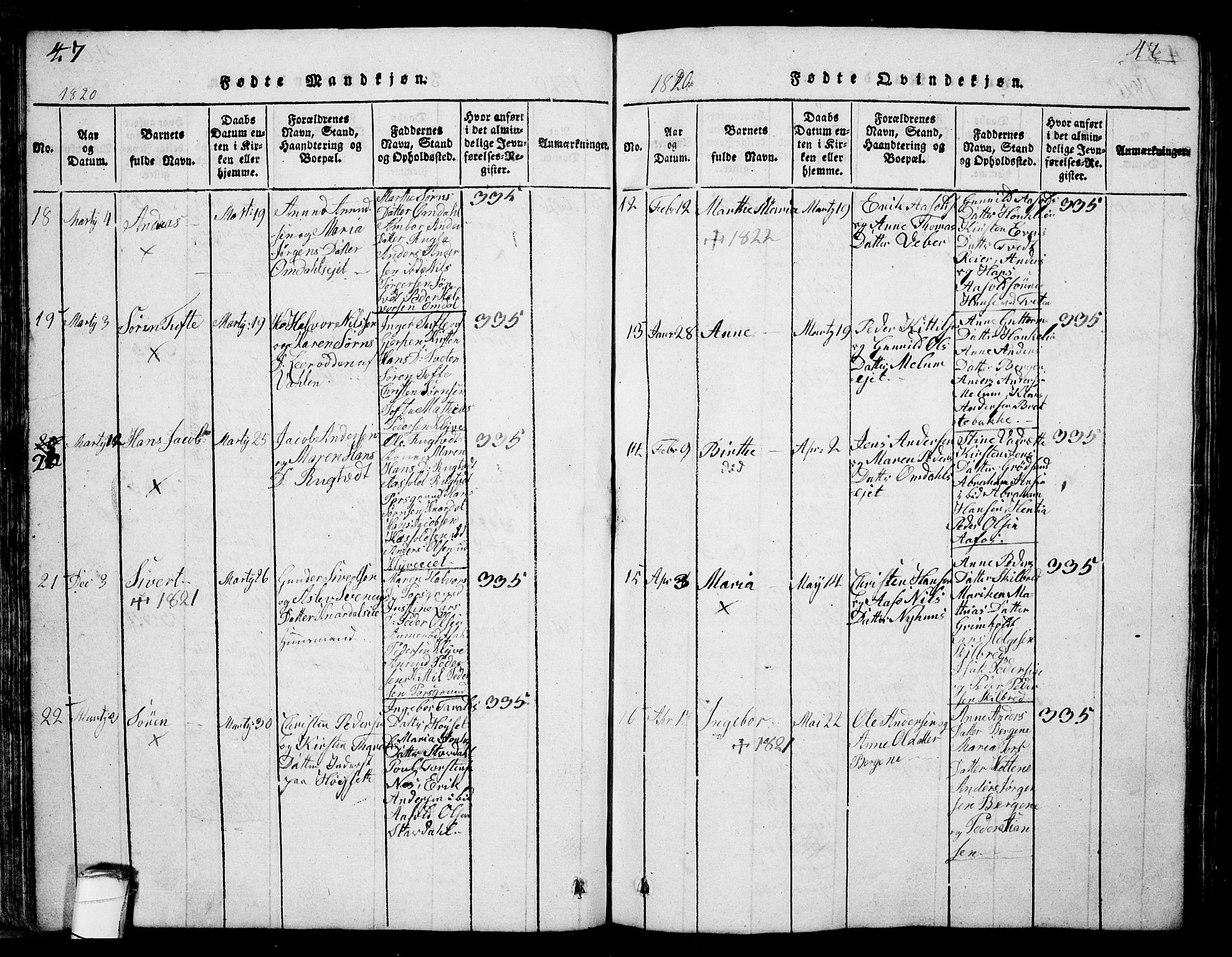 Solum kirkebøker, AV/SAKO-A-306/G/Ga/L0001: Klokkerbok nr. I 1, 1814-1833, s. 47