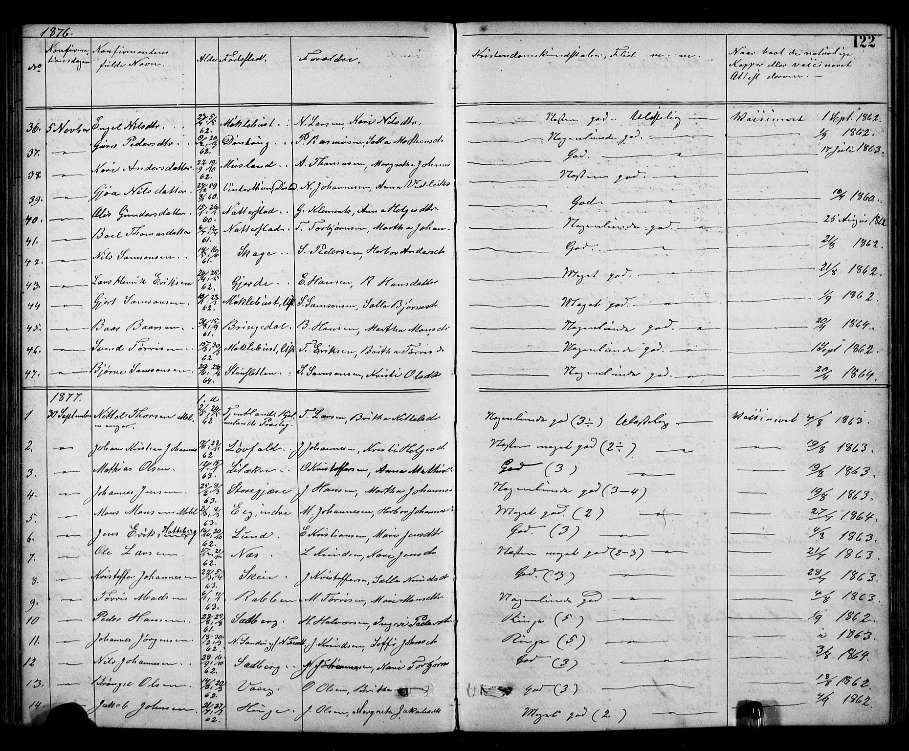 Kvinnherad sokneprestembete, AV/SAB-A-76401/H/Hab: Klokkerbok nr. A 2, 1873-1900, s. 122