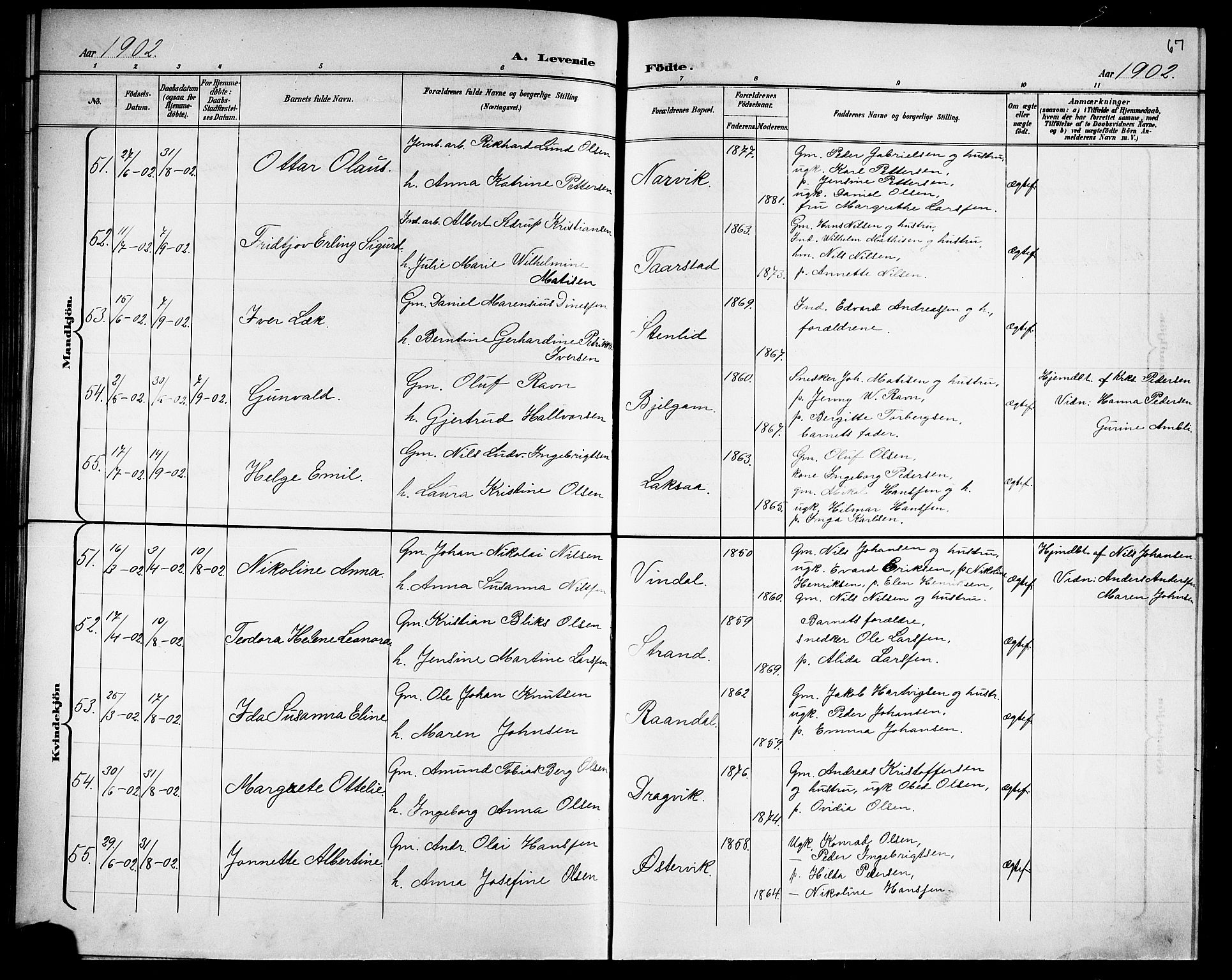 Ministerialprotokoller, klokkerbøker og fødselsregistre - Nordland, AV/SAT-A-1459/863/L0915: Klokkerbok nr. 863C05, 1898-1907, s. 67