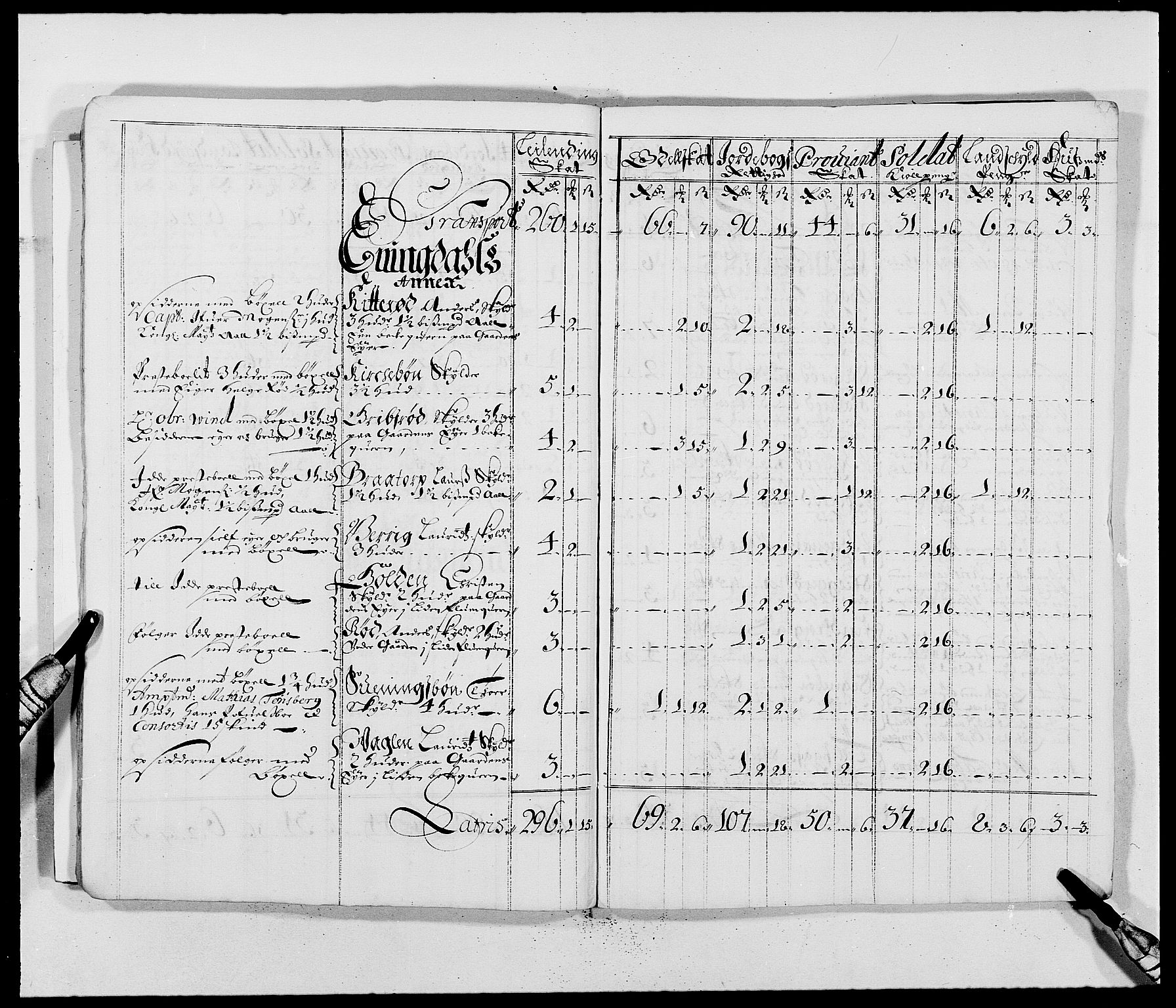 Rentekammeret inntil 1814, Reviderte regnskaper, Fogderegnskap, AV/RA-EA-4092/R01/L0004: Fogderegnskap Idd og Marker
, 1682-1683, s. 64