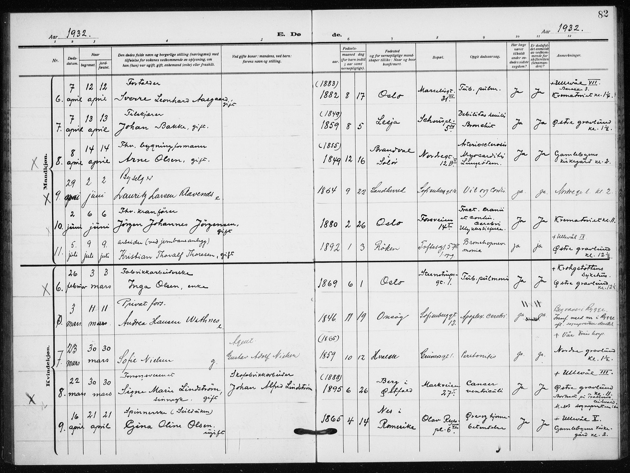 Hauge prestekontor Kirkebøker, AV/SAO-A-10849/F/Fa/L0005: Ministerialbok nr. 5, 1917-1938, s. 82