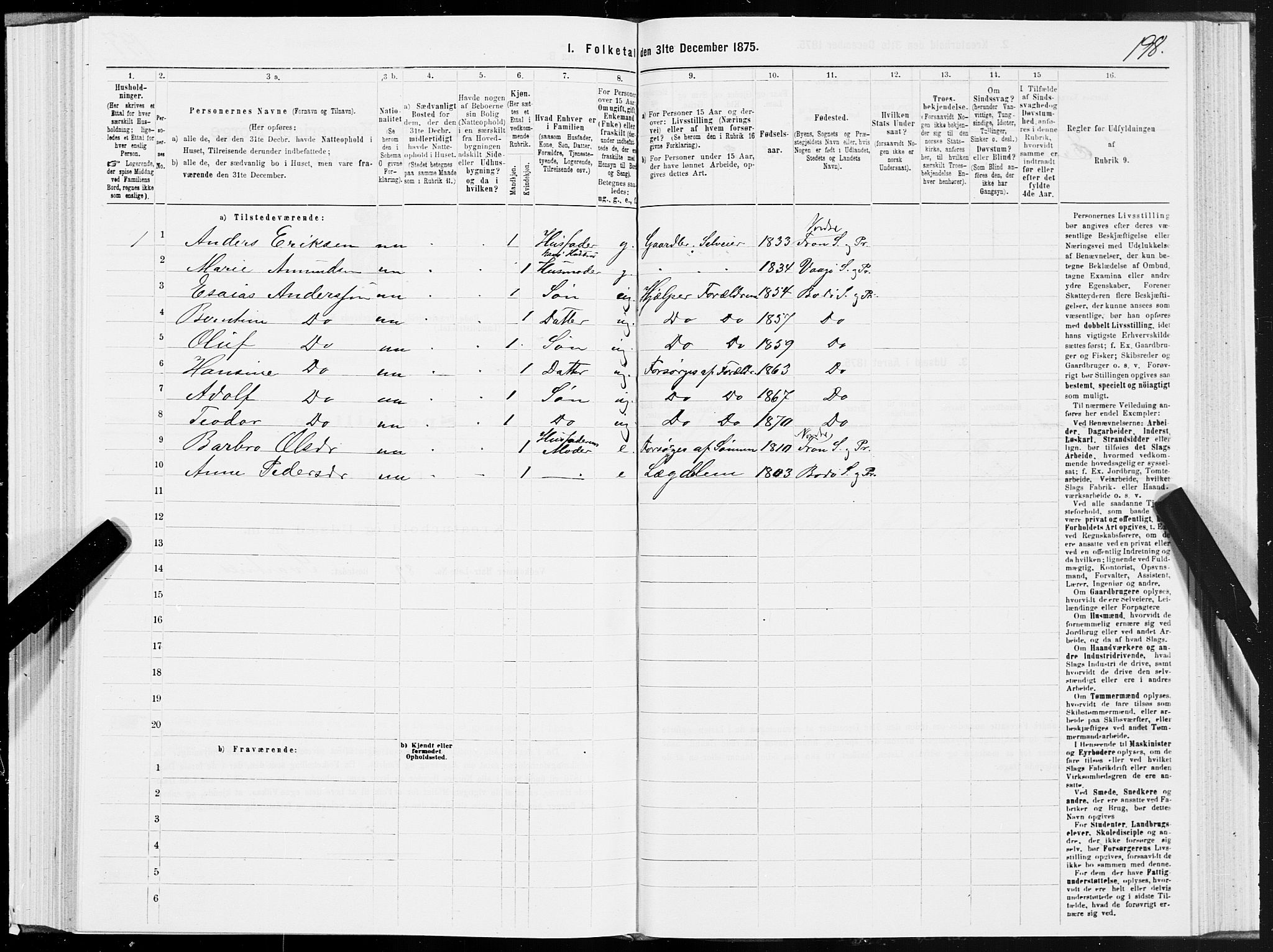 SAT, Folketelling 1875 for 1843L Bodø prestegjeld, Bodø landsokn, 1875, s. 2198