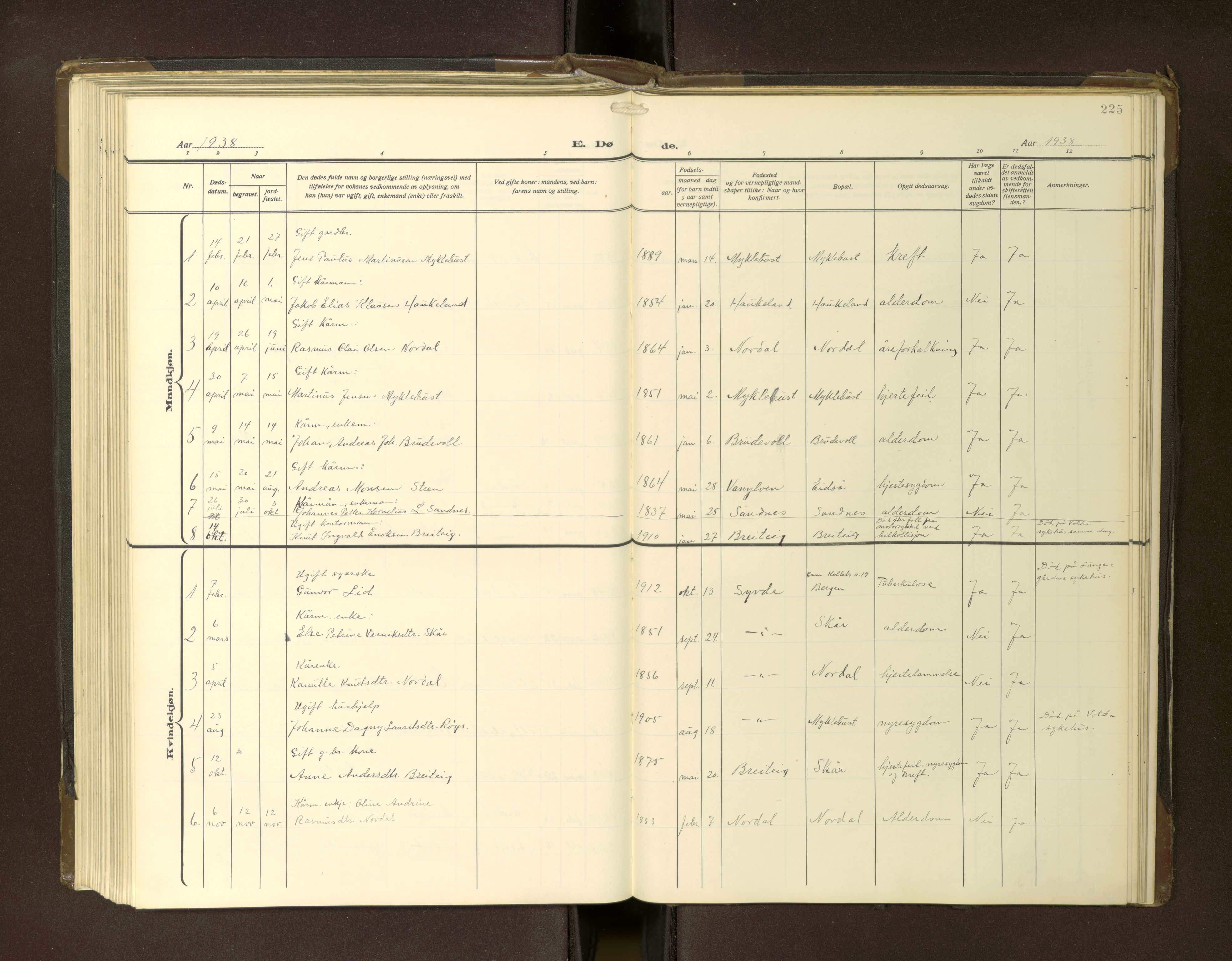 Ministerialprotokoller, klokkerbøker og fødselsregistre - Møre og Romsdal, AV/SAT-A-1454/502/L0029: Klokkerbok nr. 502---, 1932-1968, s. 225