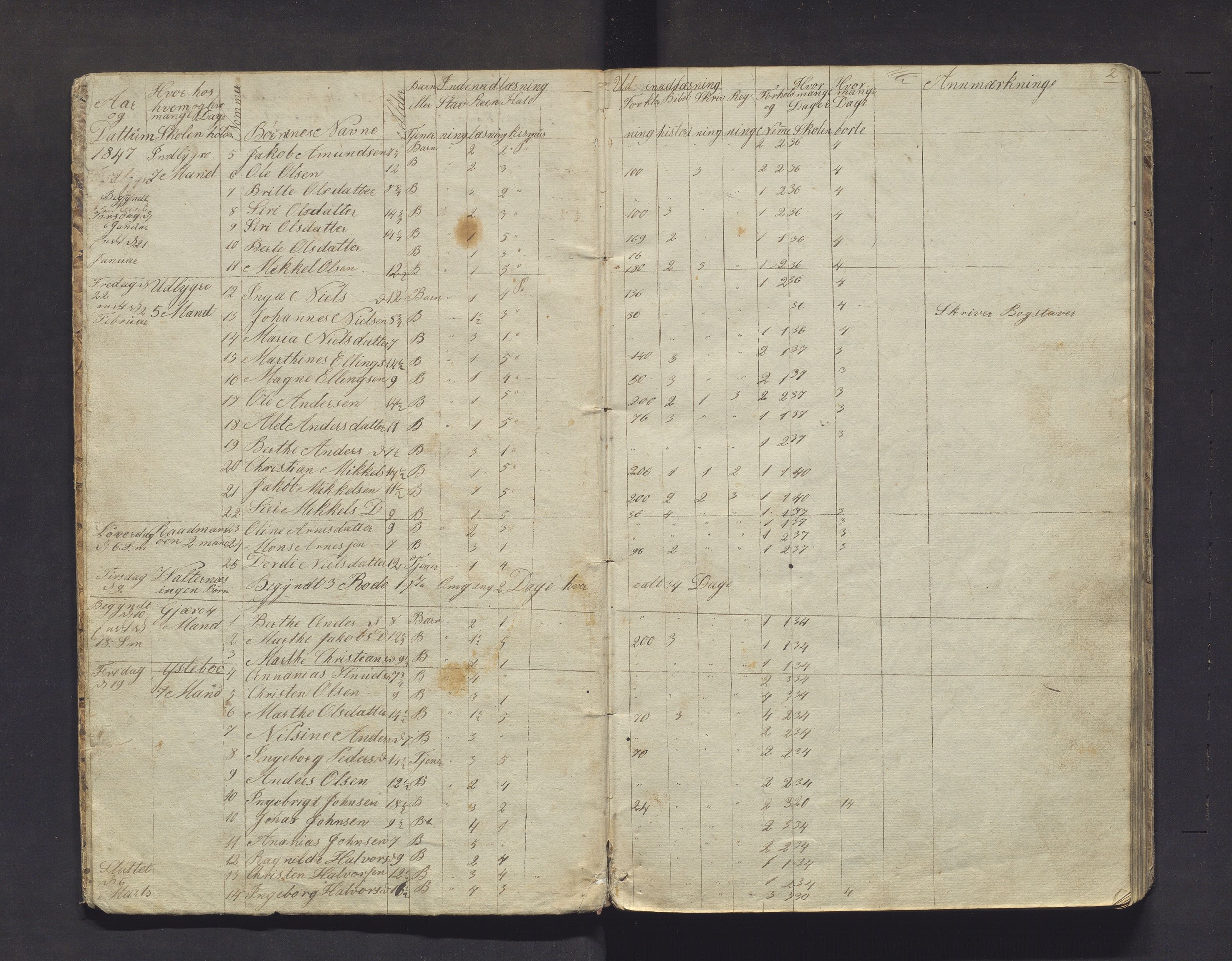 Lindås kommune. Barneskulane, IKAH/1263-231/F/Fa/L0042: Skuleprotokoll for 9. og 10. skuledistrikt i Lindås prestegjeld, 1847-1862