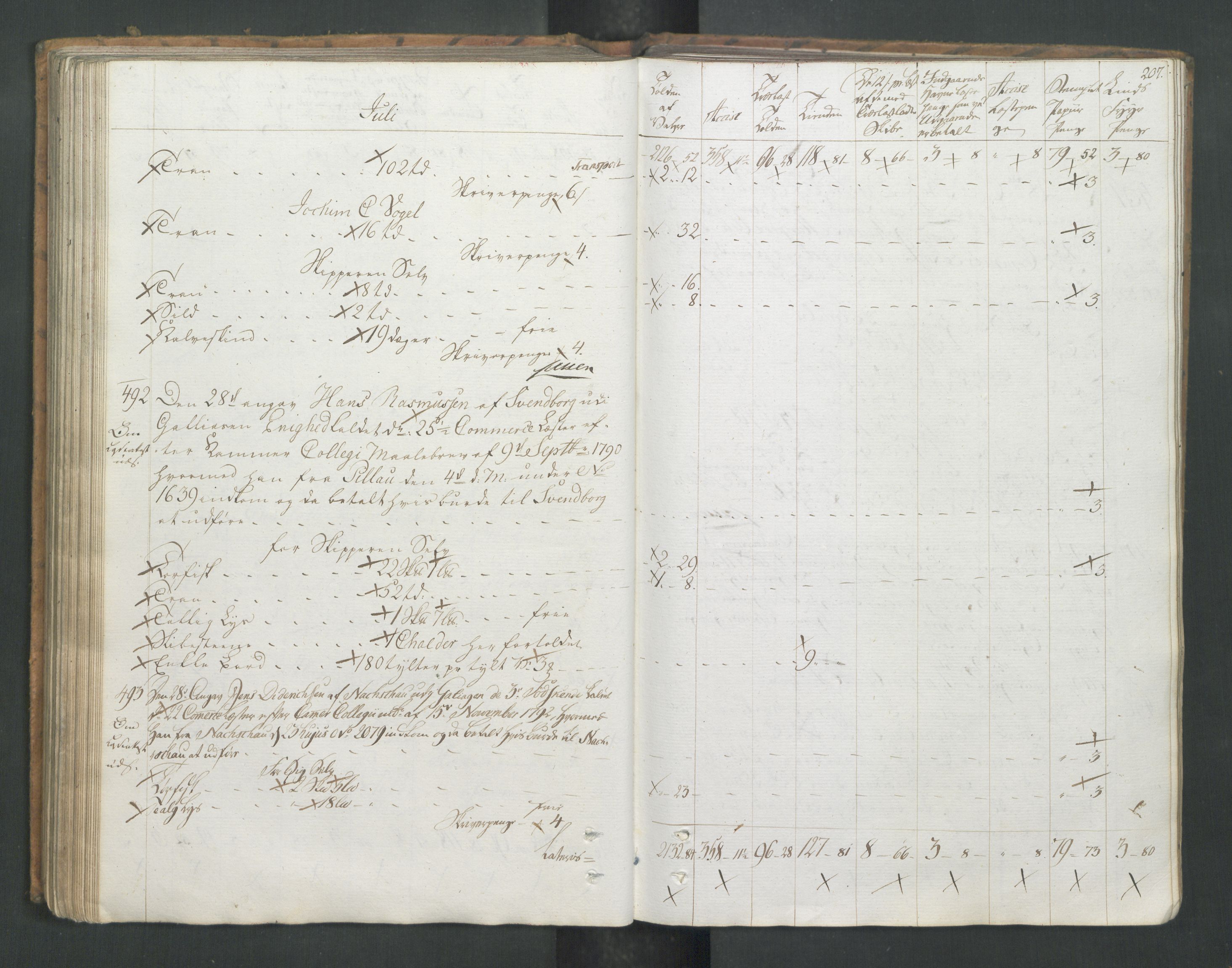 Generaltollkammeret, tollregnskaper, AV/RA-EA-5490/R26/L0277/0001: Tollregnskaper Bergen A / Utgående tollbok I, 1794, s. 206b-207a