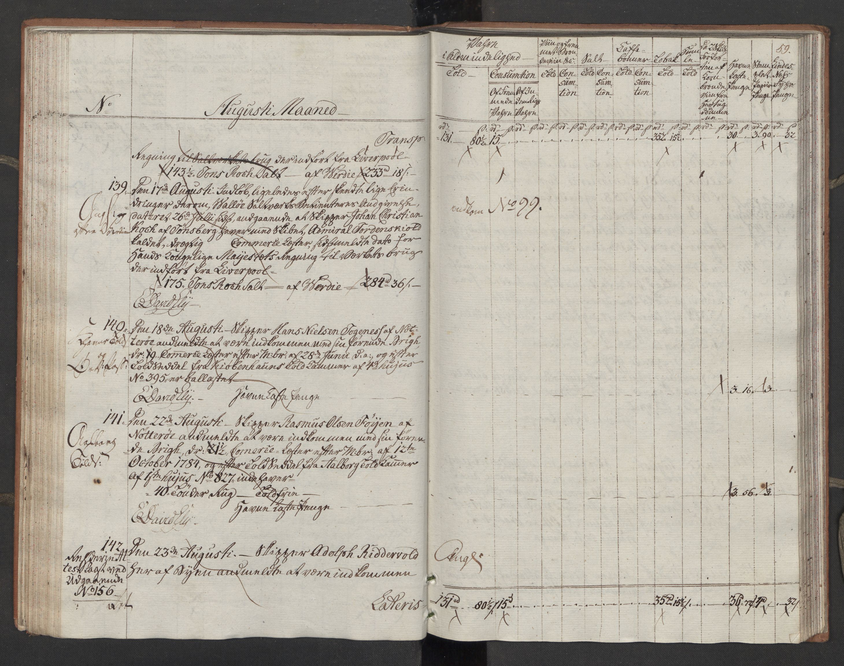 Generaltollkammeret, tollregnskaper, AV/RA-EA-5490/R10/L0054/0001: Tollregnskaper Tønsberg / Inngående tollbok, 1790-1792, s. 58b-59a