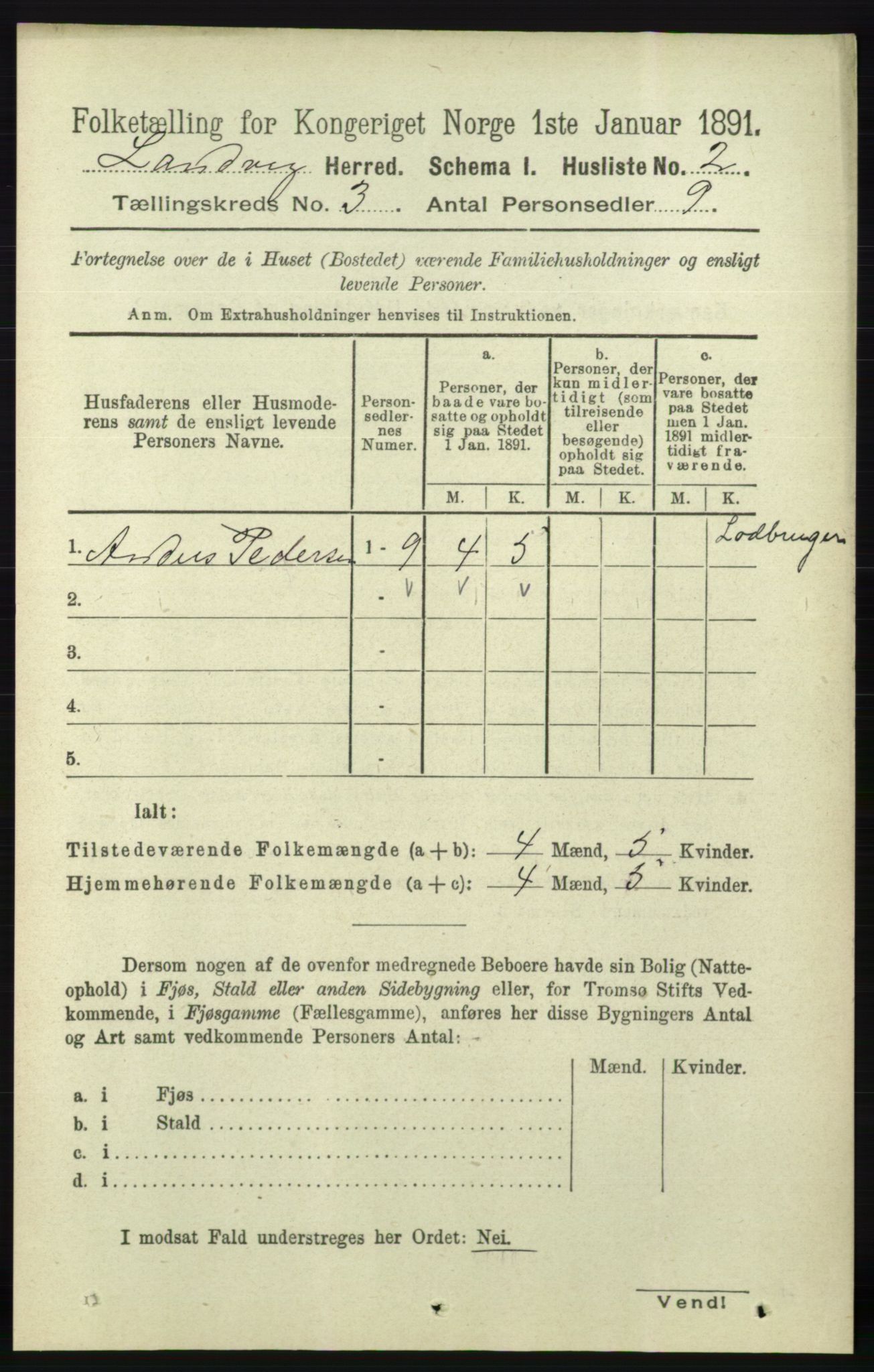 RA, Folketelling 1891 for 0924 Landvik herred, 1891, s. 868
