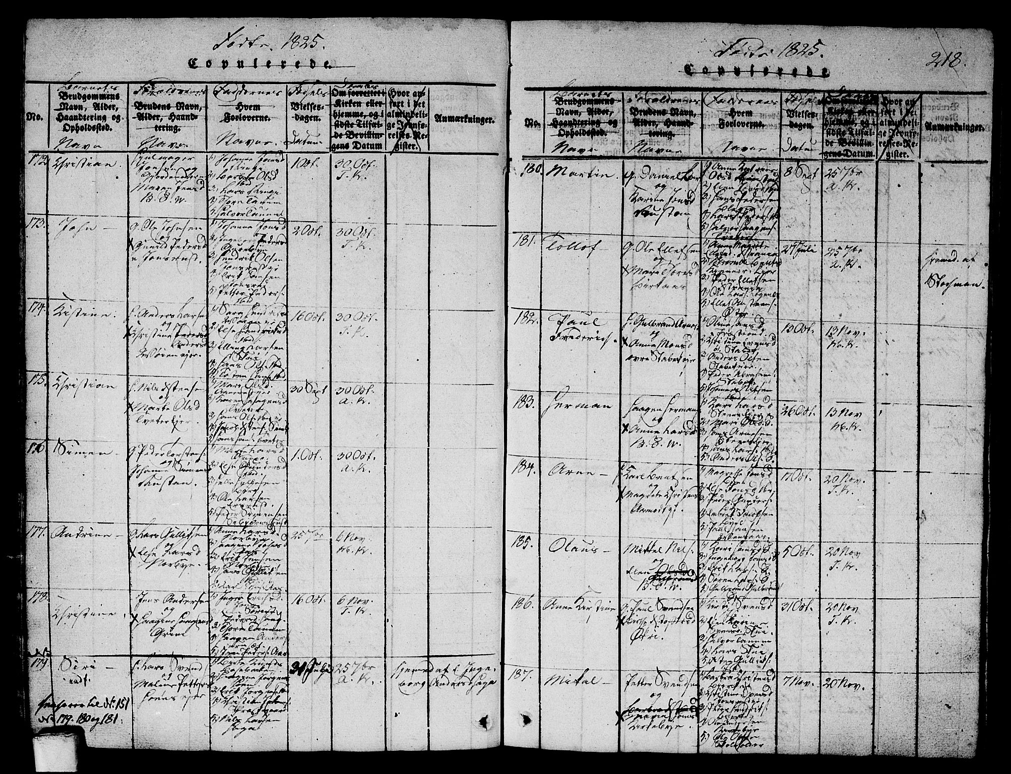 Asker prestekontor Kirkebøker, AV/SAO-A-10256a/G/Ga/L0001: Klokkerbok nr. I 1, 1814-1830, s. 218
