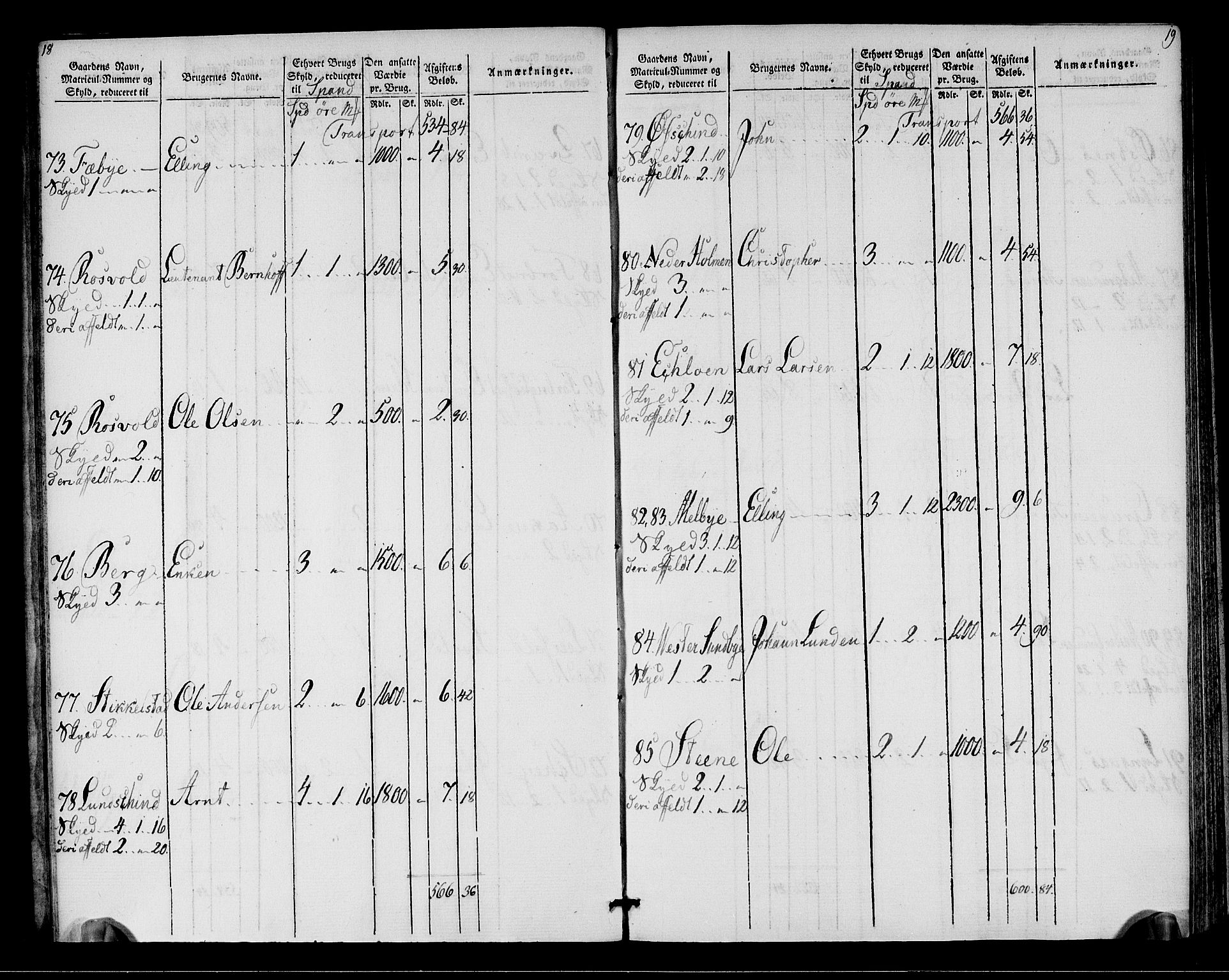 Rentekammeret inntil 1814, Realistisk ordnet avdeling, AV/RA-EA-4070/N/Ne/Nea/L0149: Stjørdal og Verdal fogderi. Oppebørselsregister, 1803-1804, s. 11