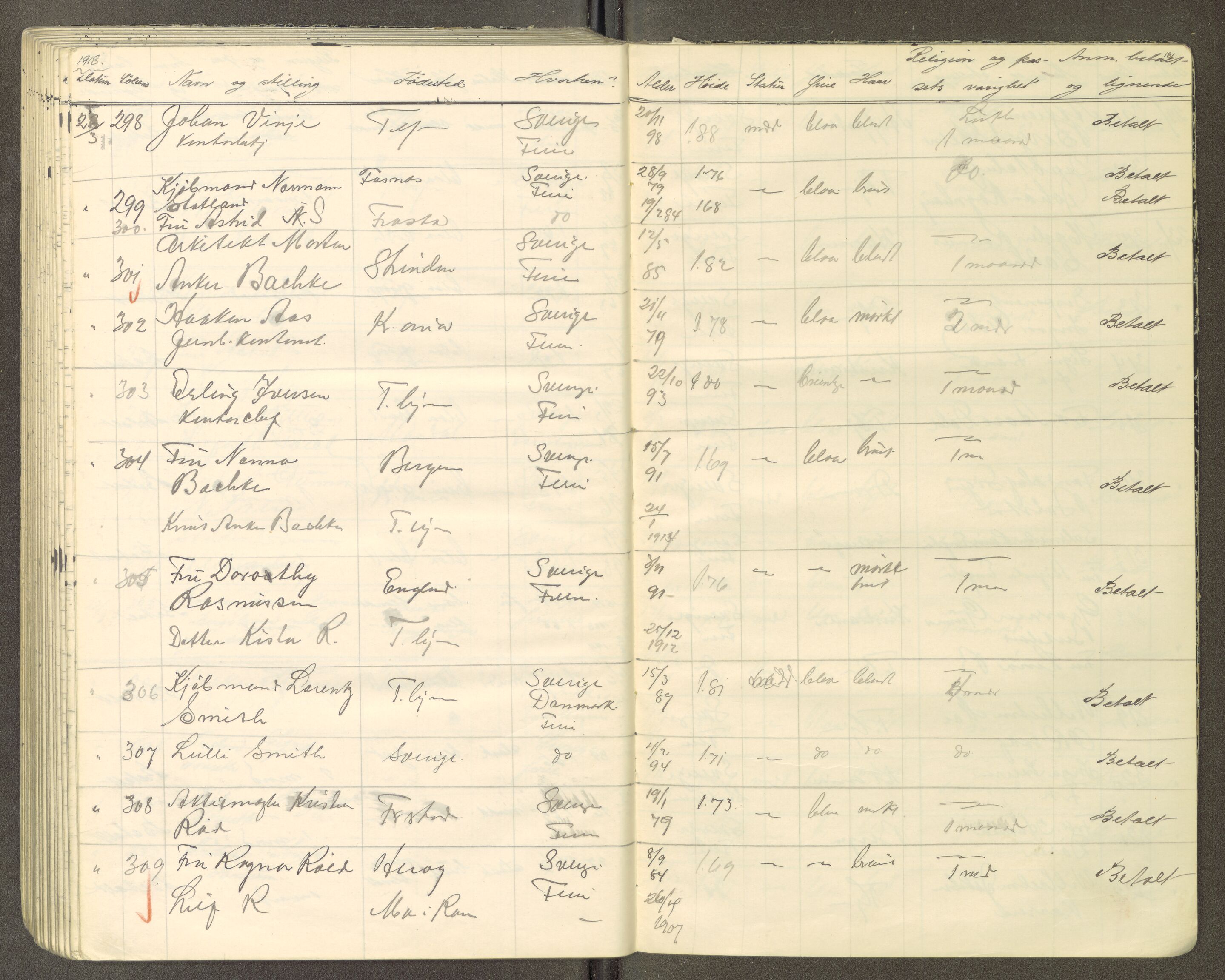 Trondheim politikammer, AV/SAT-A-1887/1/30/L0015: Passprotokoll. Utstedte pass, 1916-1918, s. 181