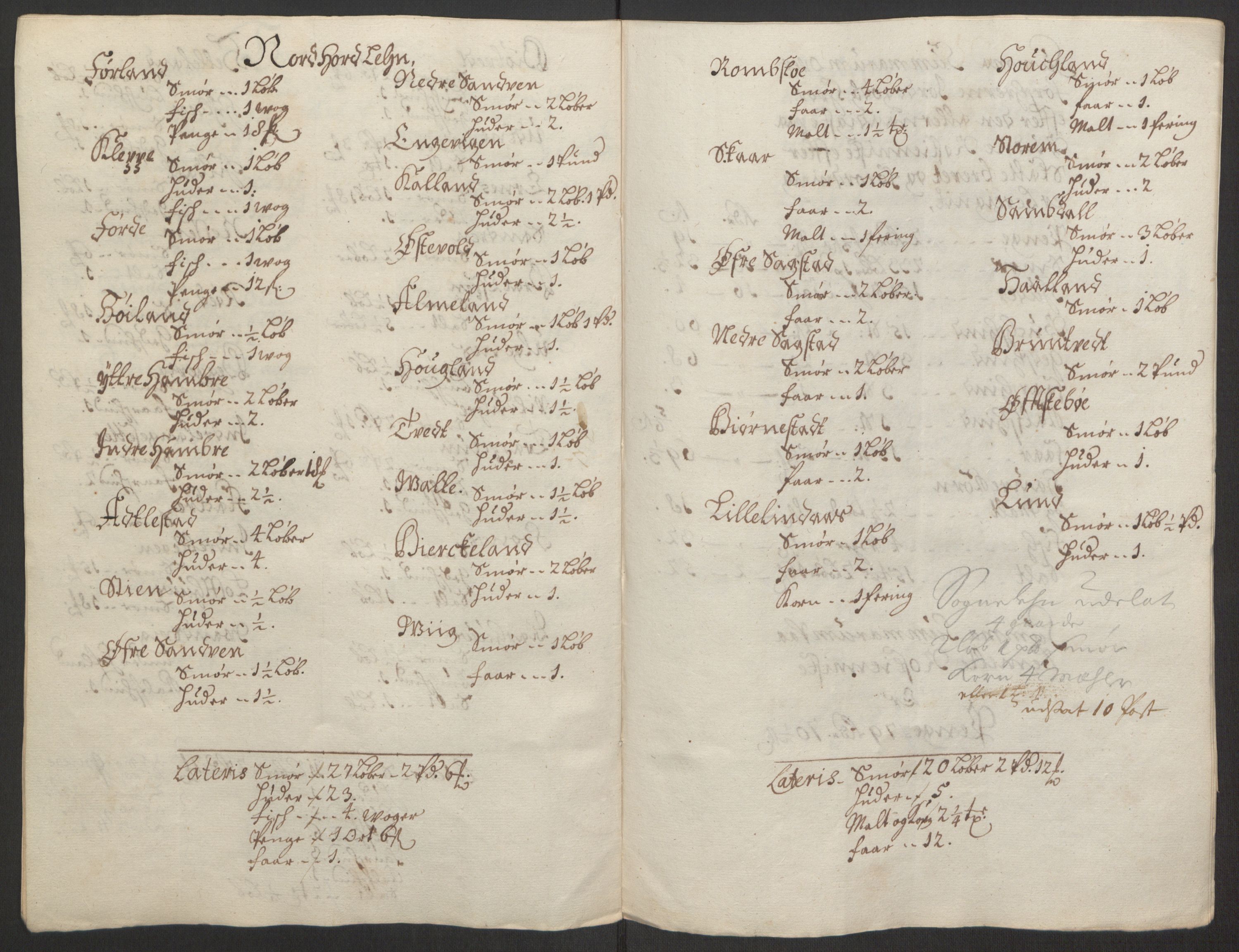 Rentekammeret inntil 1814, Reviderte regnskaper, Fogderegnskap, AV/RA-EA-4092/R50/L3159: Fogderegnskap Lyse kloster, 1691-1709, s. 185