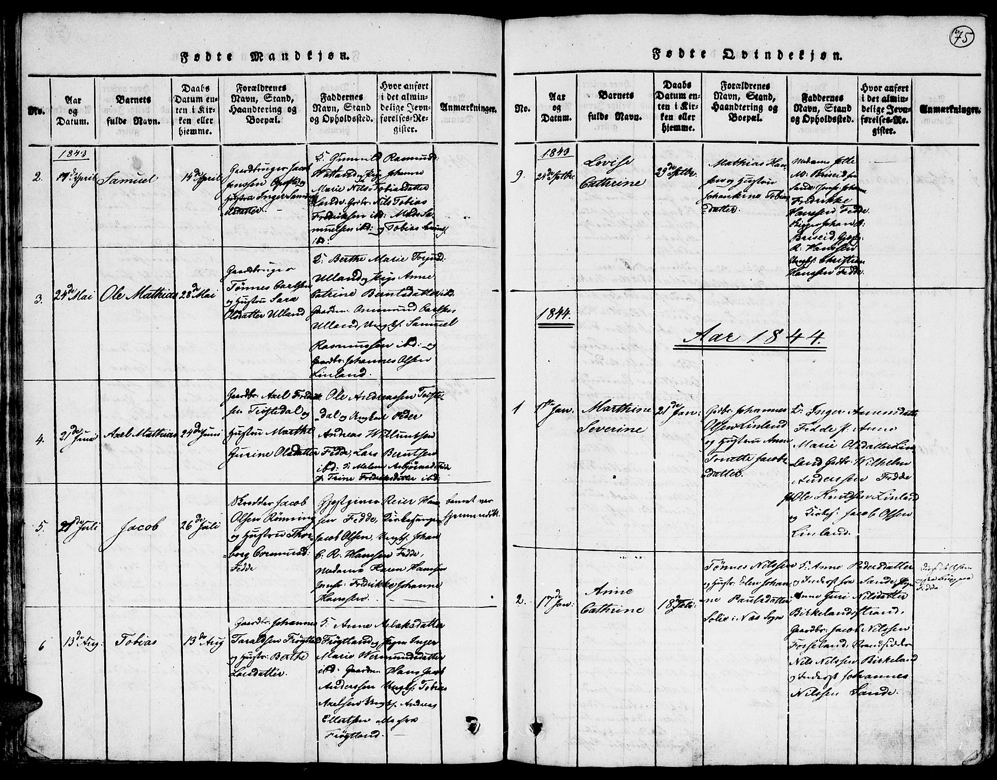 Kvinesdal sokneprestkontor, SAK/1111-0026/F/Fa/Faa/L0001: Ministerialbok nr. A 1, 1815-1849, s. 75