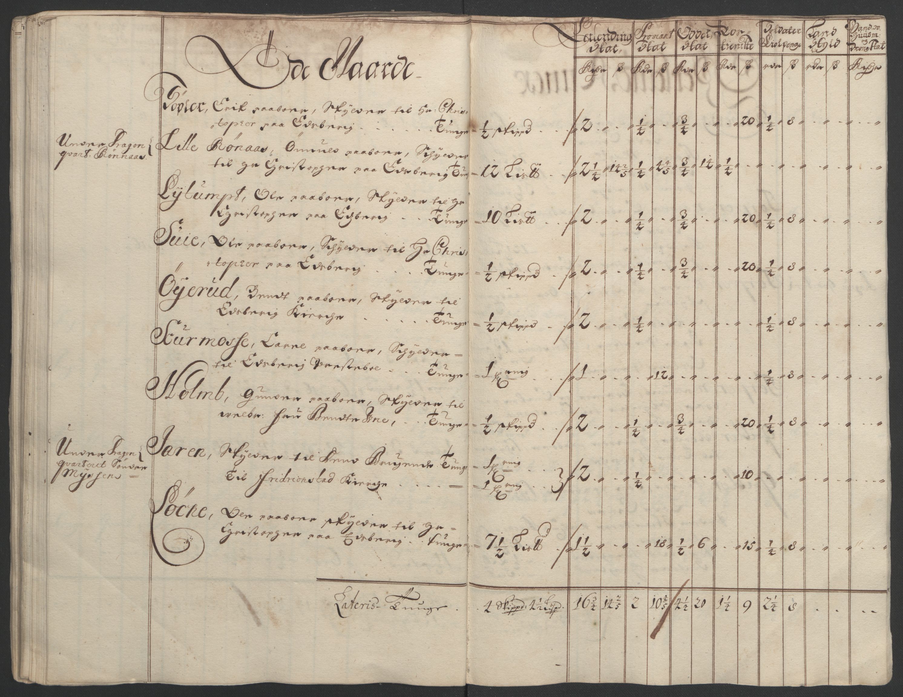 Rentekammeret inntil 1814, Reviderte regnskaper, Fogderegnskap, RA/EA-4092/R07/L0284: Fogderegnskap Rakkestad, Heggen og Frøland, 1694, s. 206
